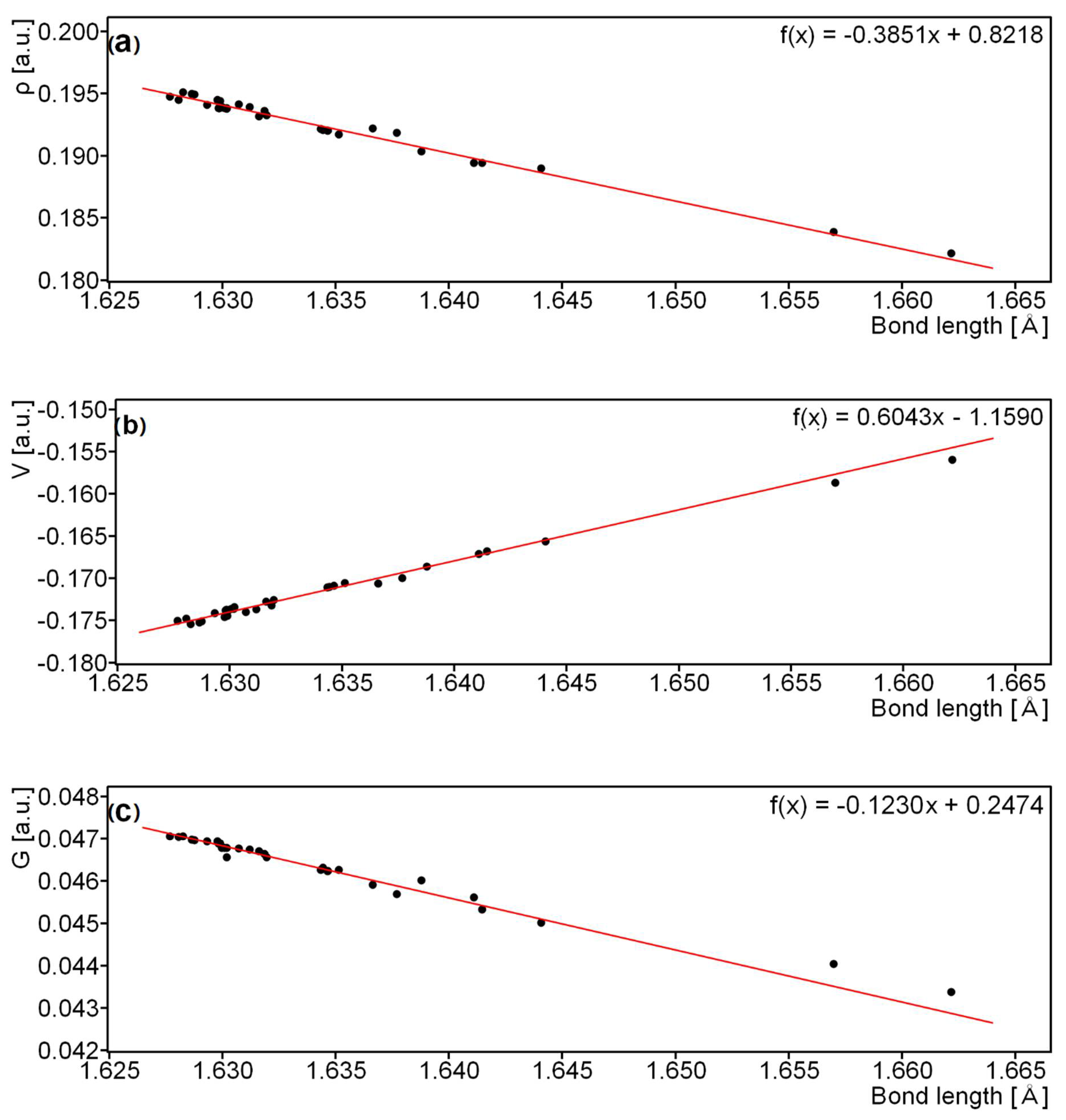 Biology 10 00468 g007 Biology 10 00468 g007