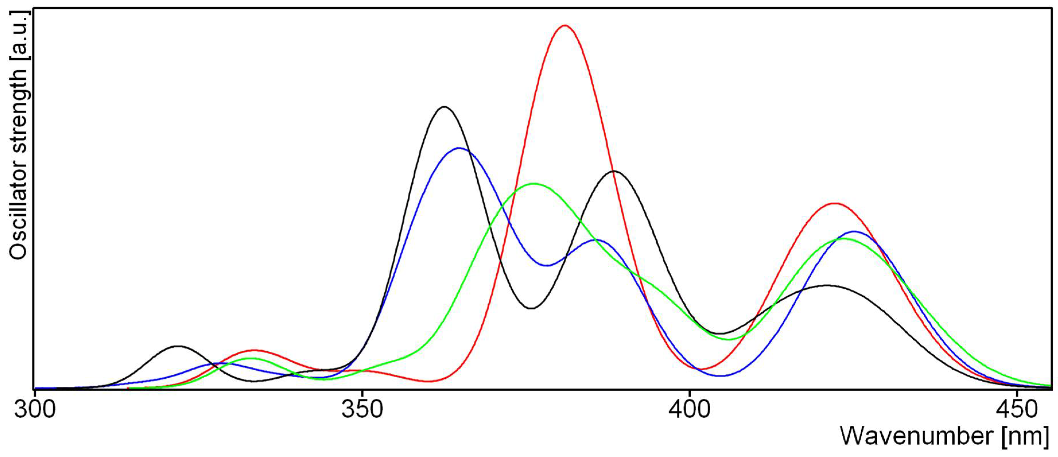Biology 10 00468 g011 Biology 10 00468 g011