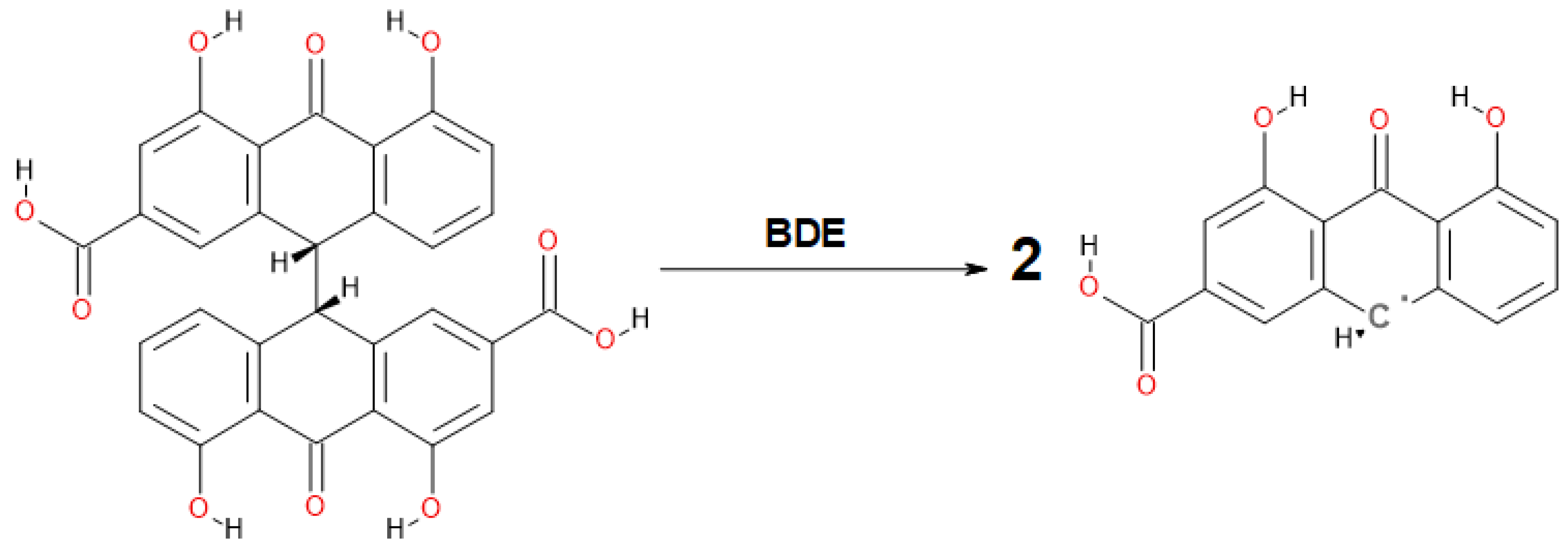 Biology 10 00468 sch002 Biology 10 00468 sch002