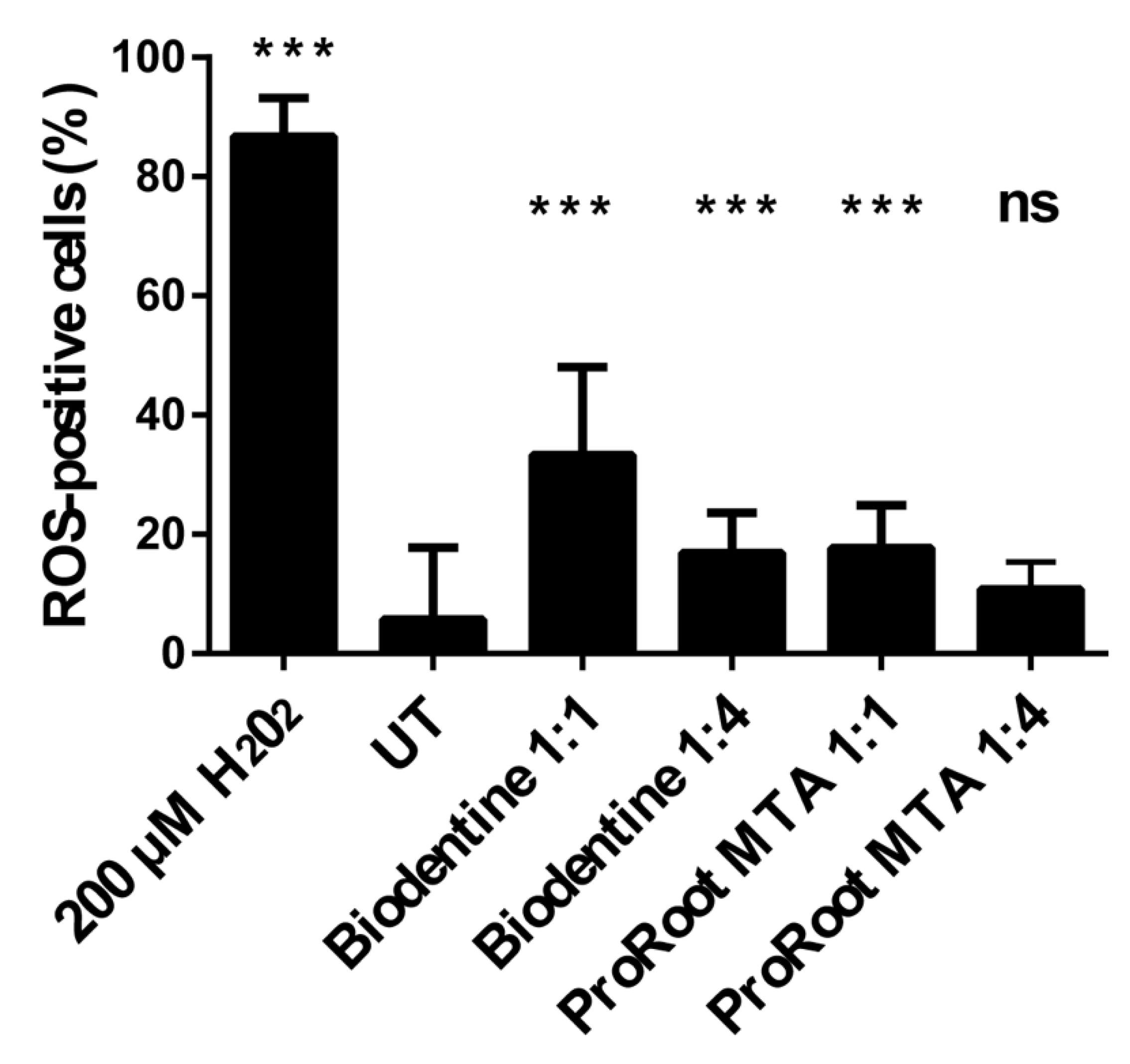 Biology 10 00470 g003 Biology 10 00470 g003