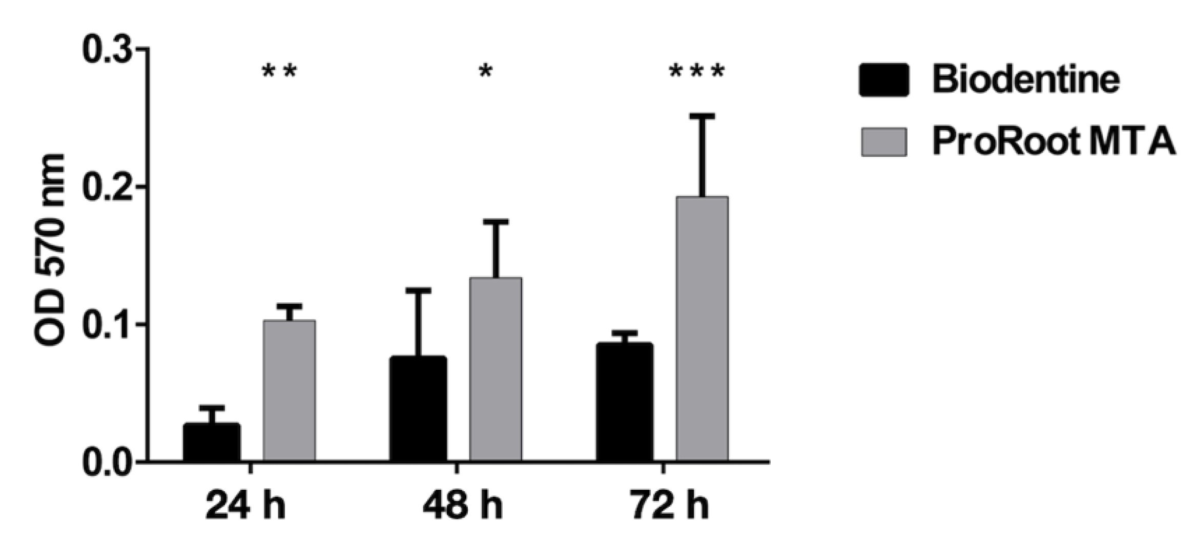 Biology 10 00470 g006 Biology 10 00470 g006