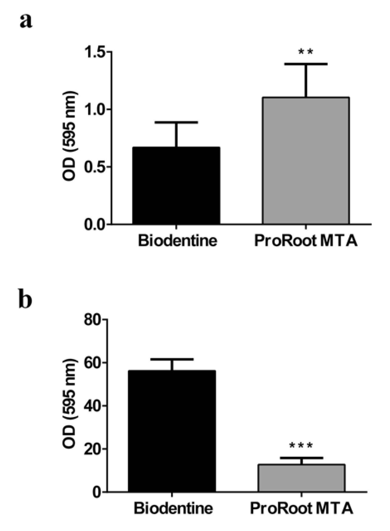 Biology 10 00470 g009 Biology 10 00470 g009