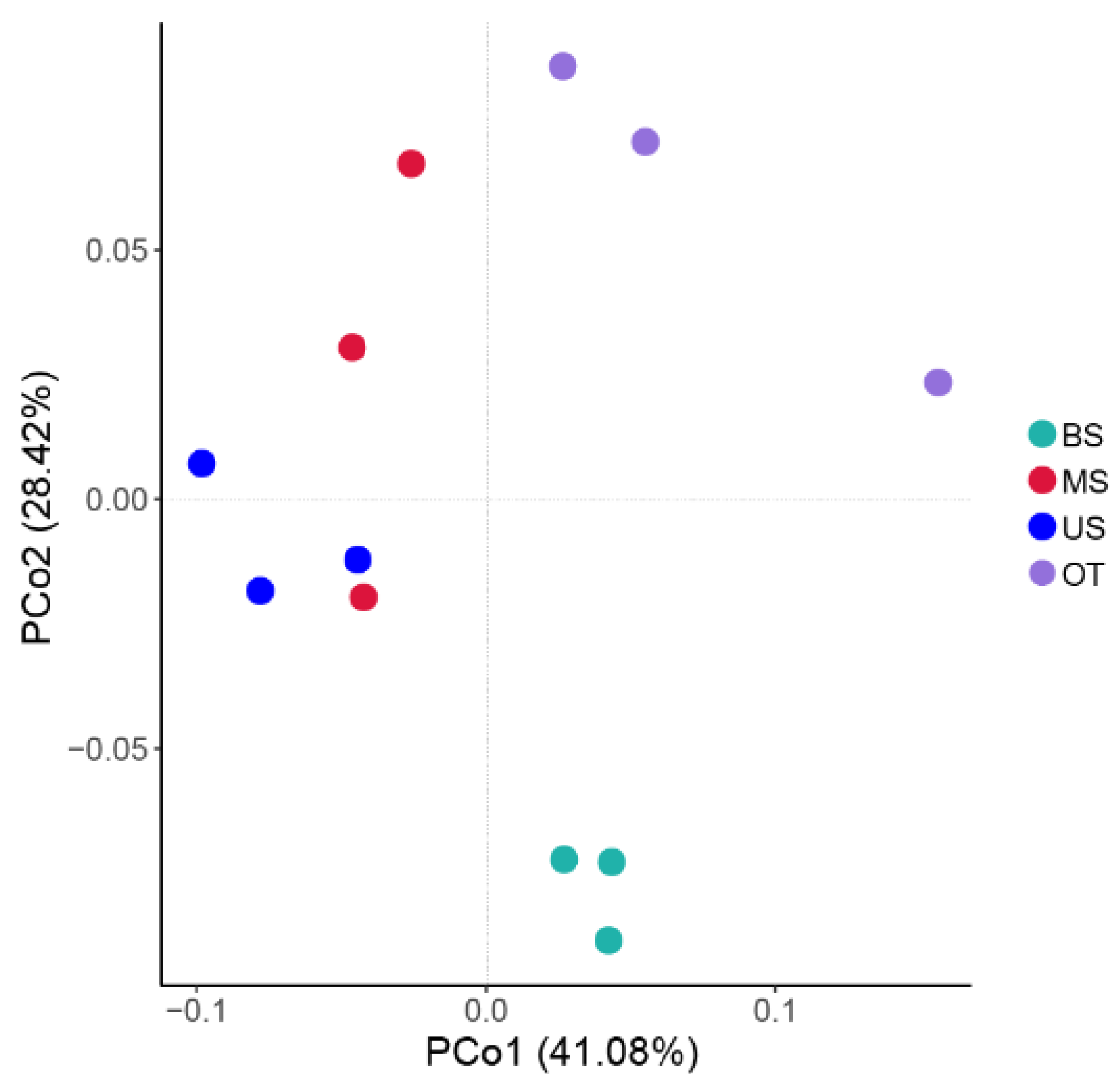 Biology 10 00474 g003 Biology 10 00474 g003
