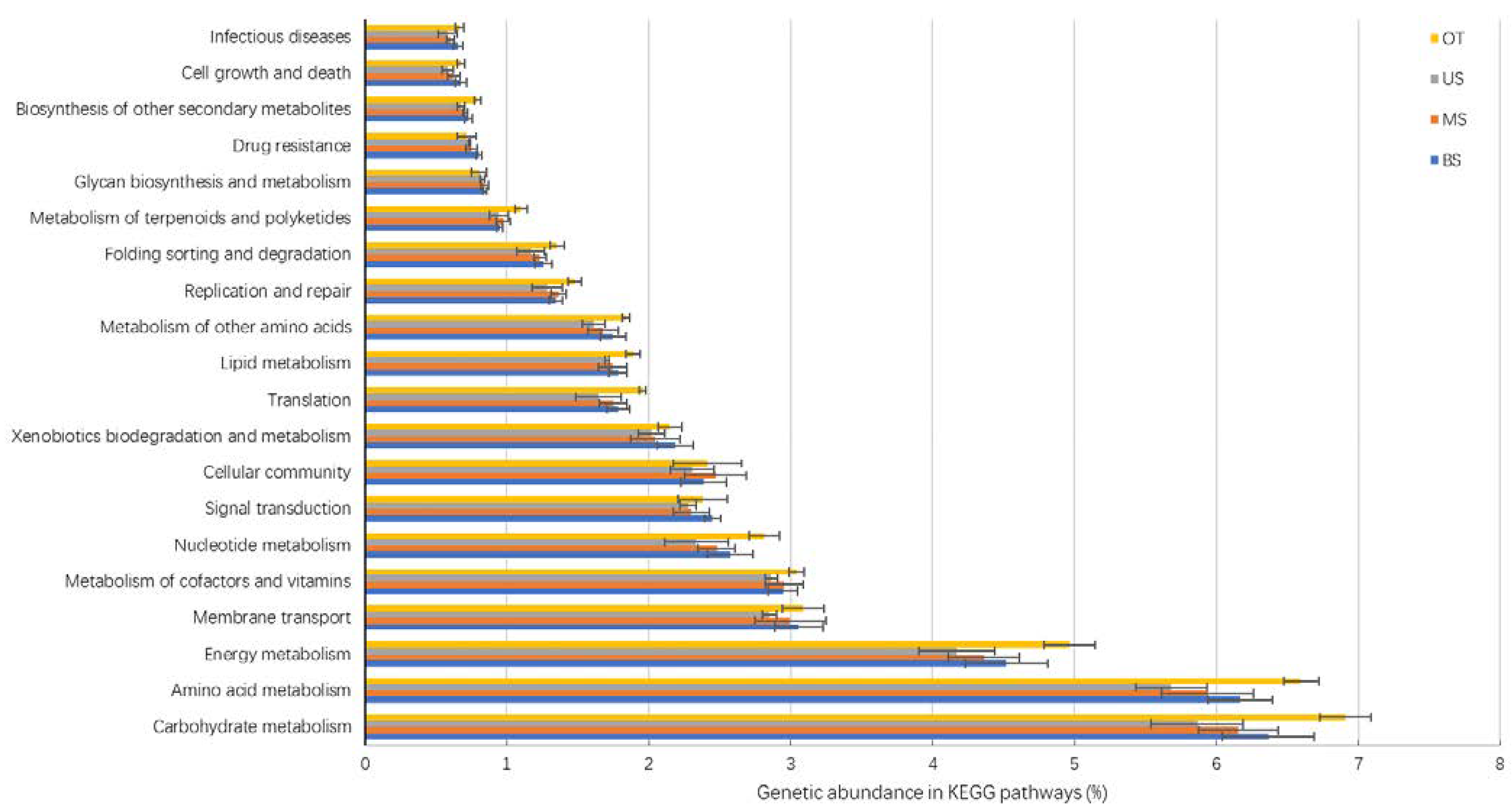 Biology 10 00474 g004 Biology 10 00474 g004