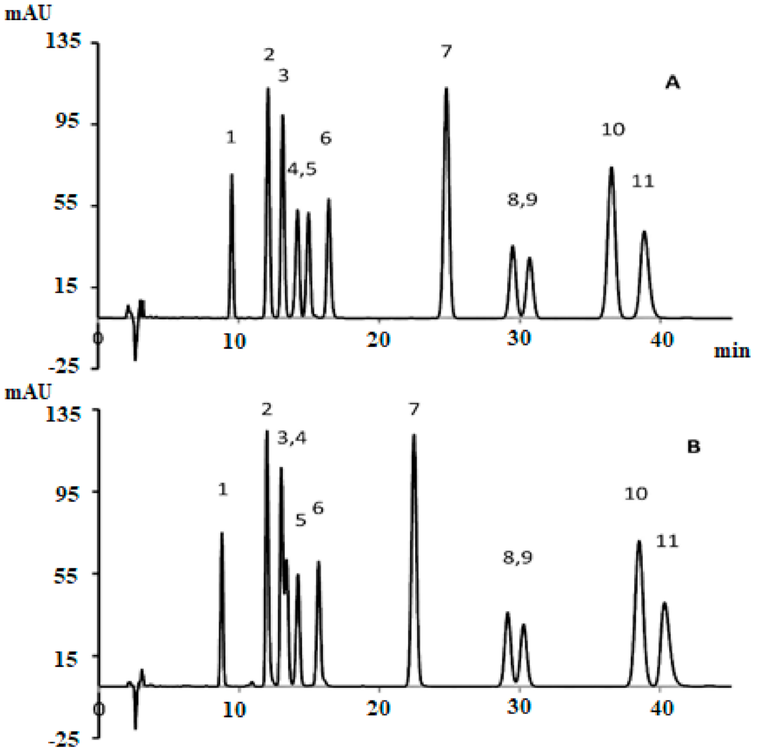 Biology 10 00481 g008