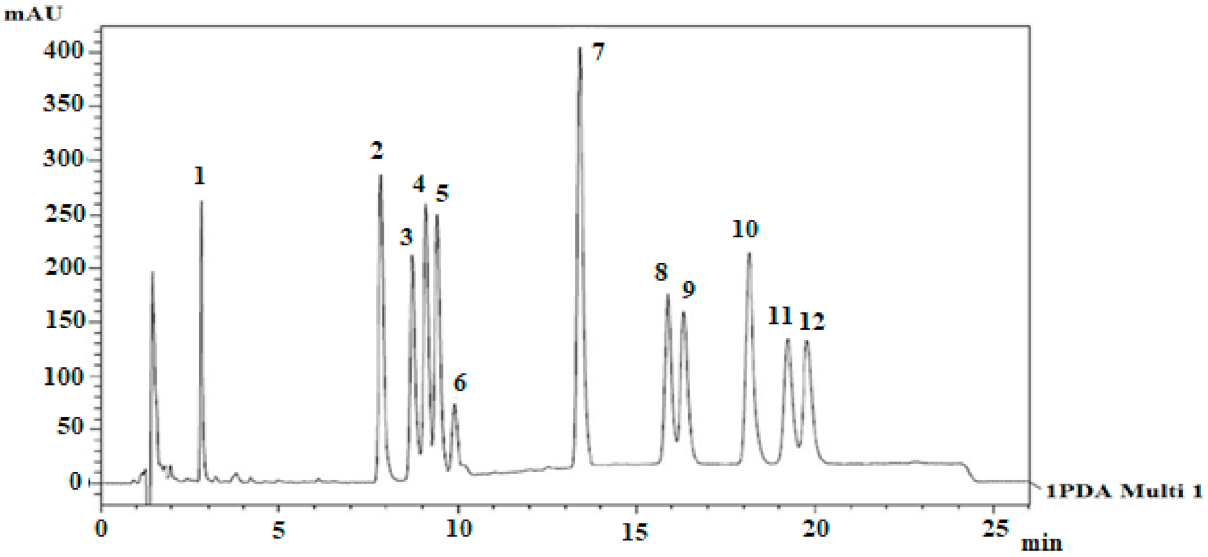 Biology 10 00481 g009