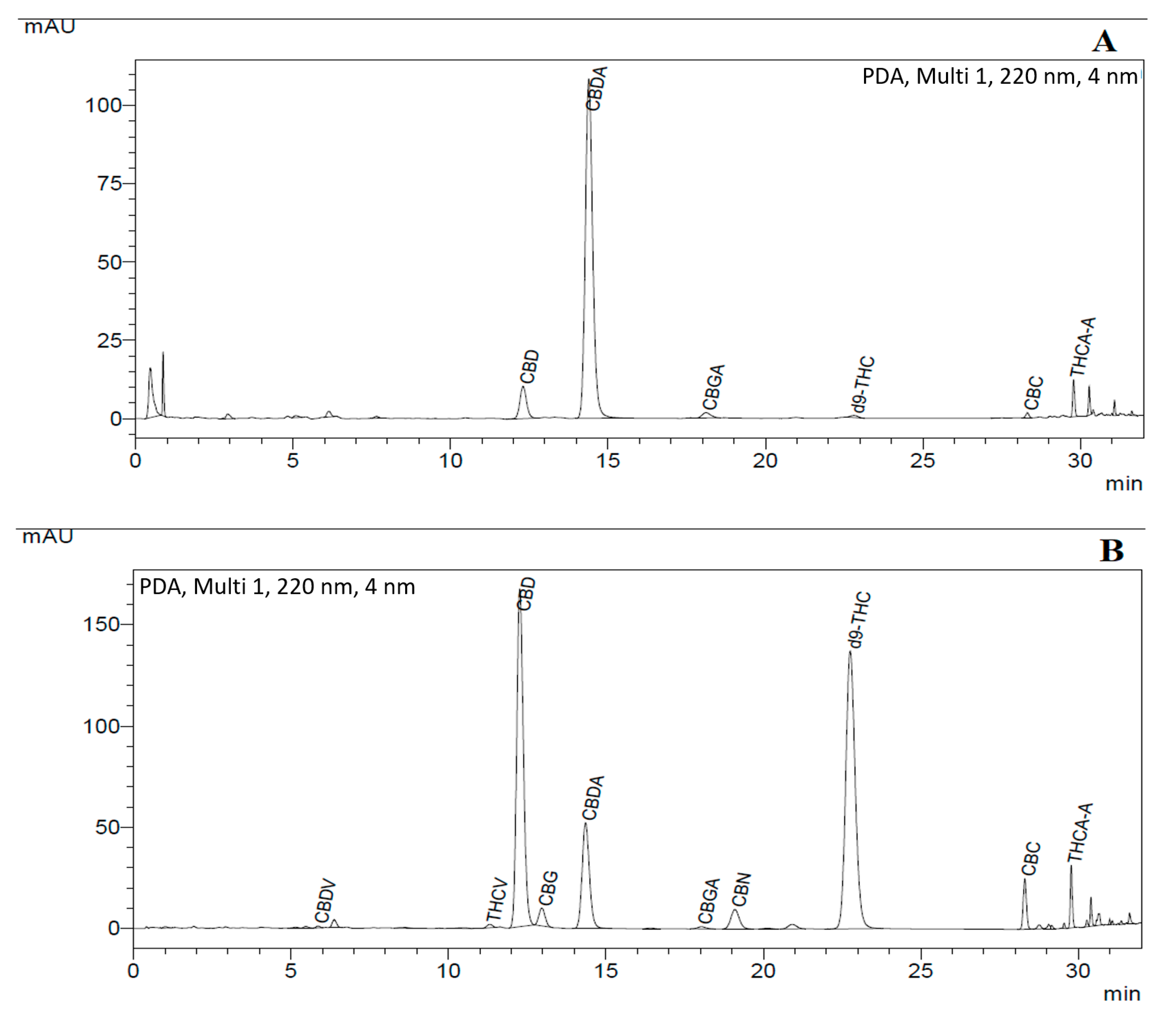 Biology 10 00481 g011