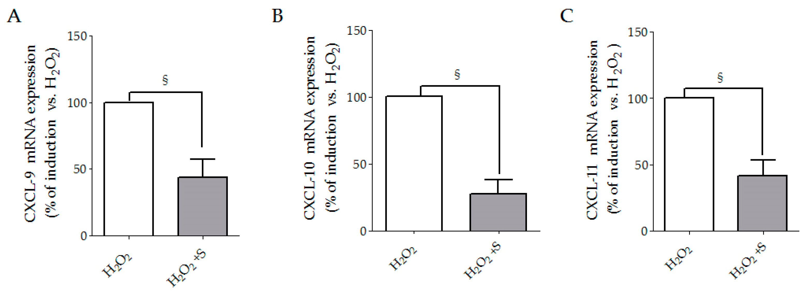 Biology 10 00491 g002