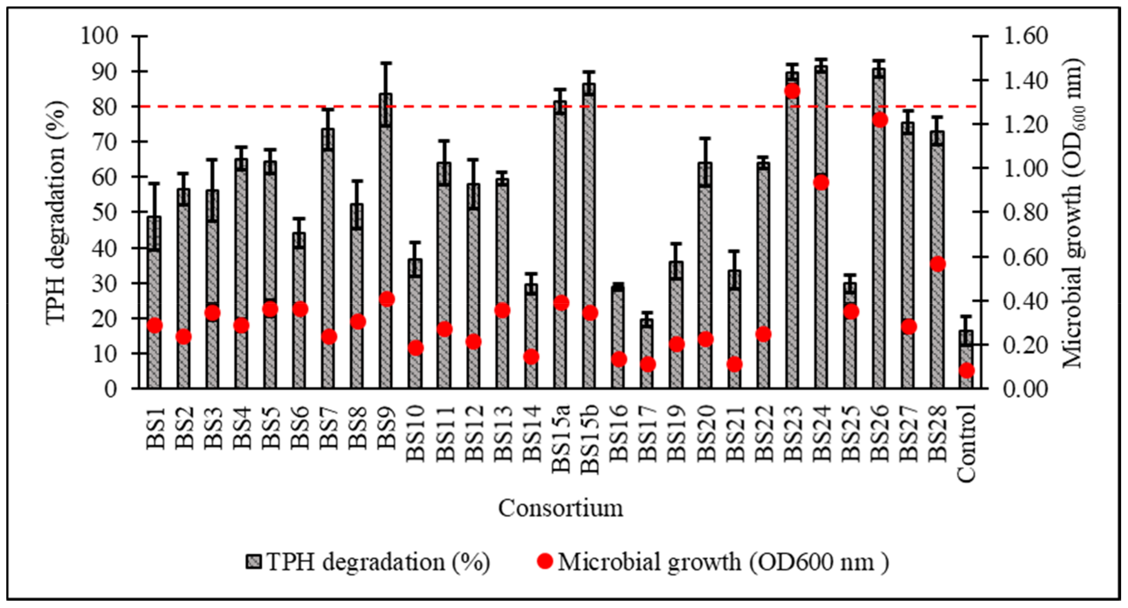 Biology 10 00493 g002 Biology 10 00493 g002