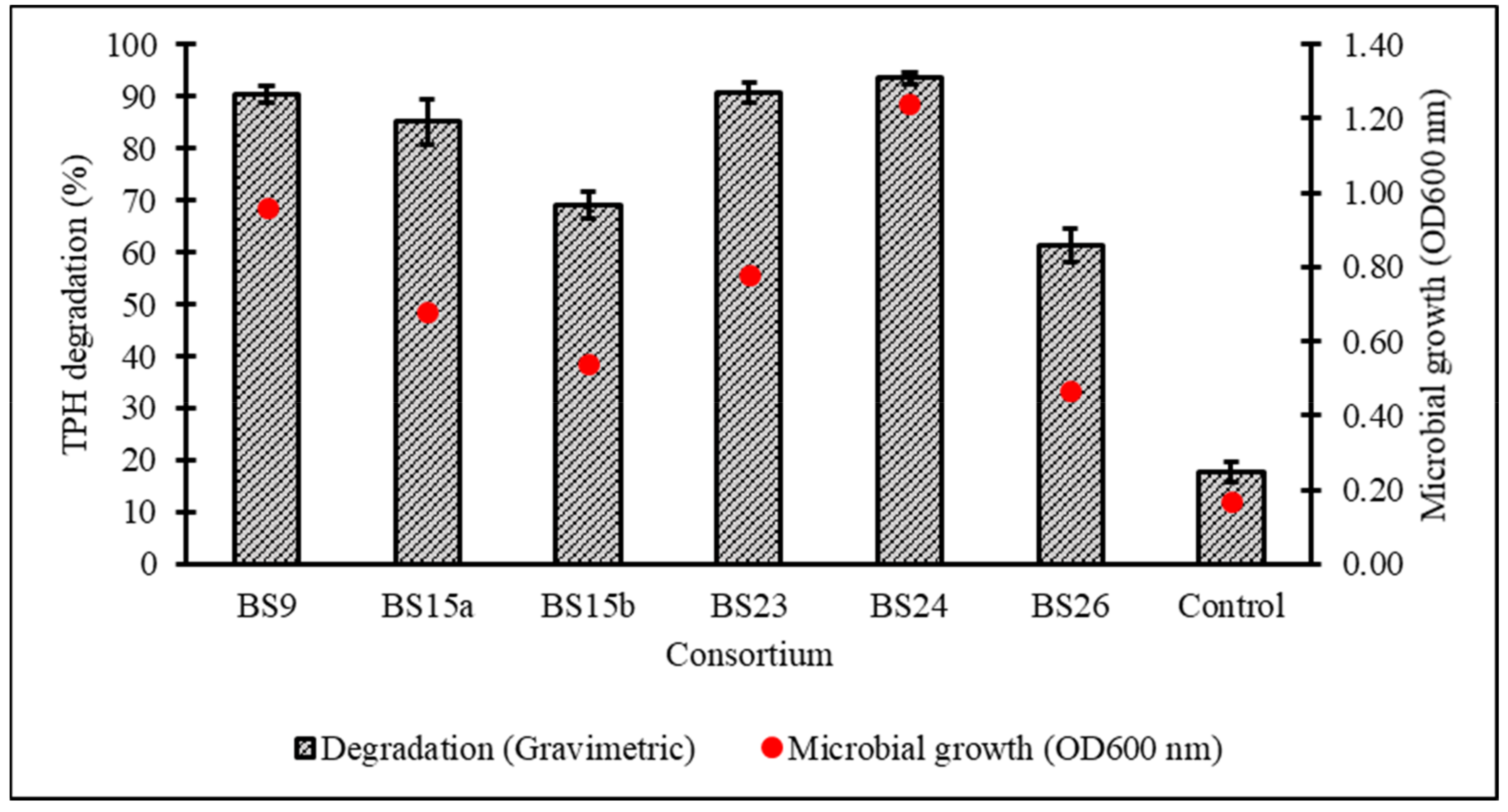 Biology 10 00493 g003 Biology 10 00493 g003