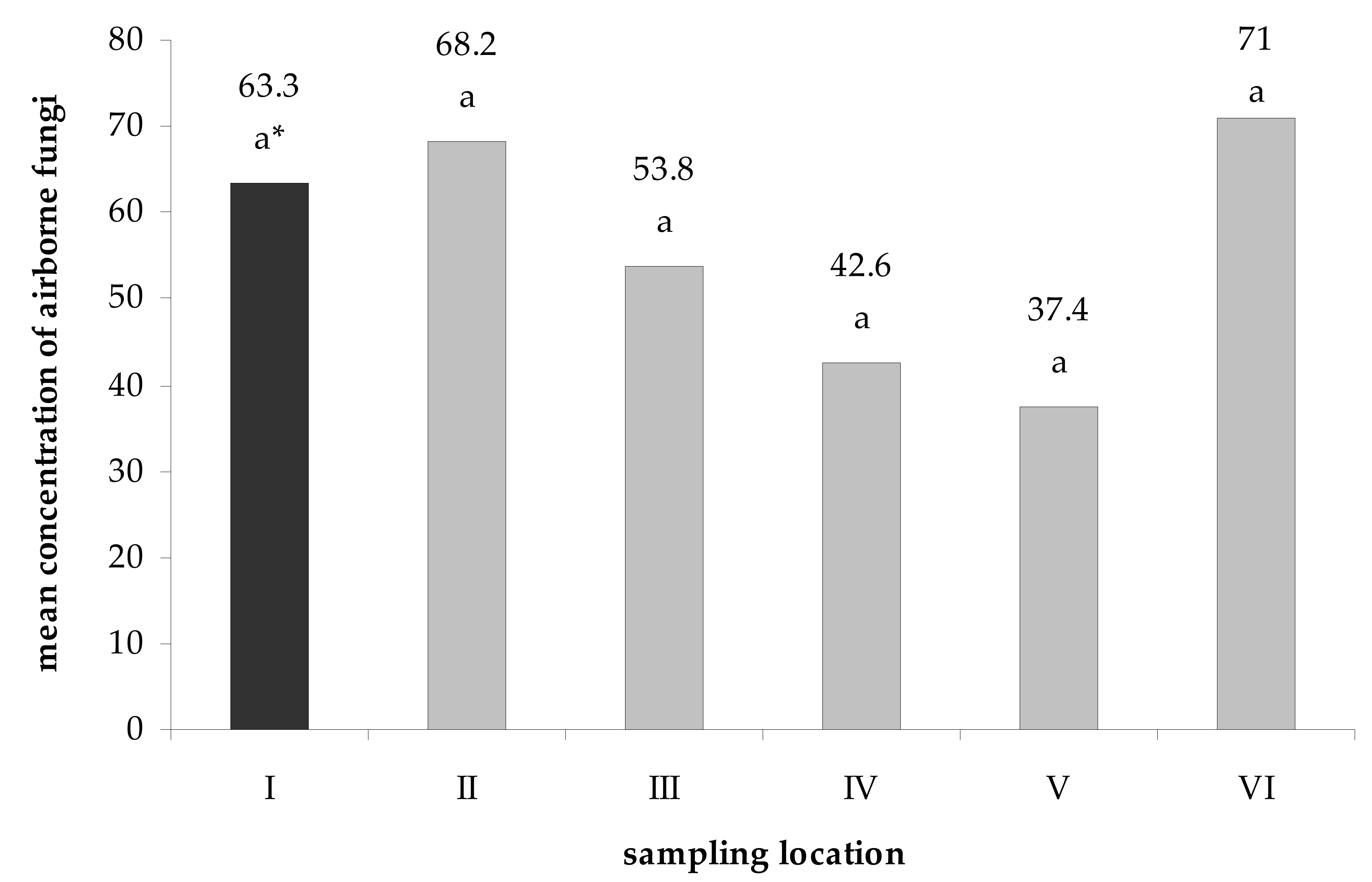 Biology 10 00497 g002 Biology 10 00497 g002