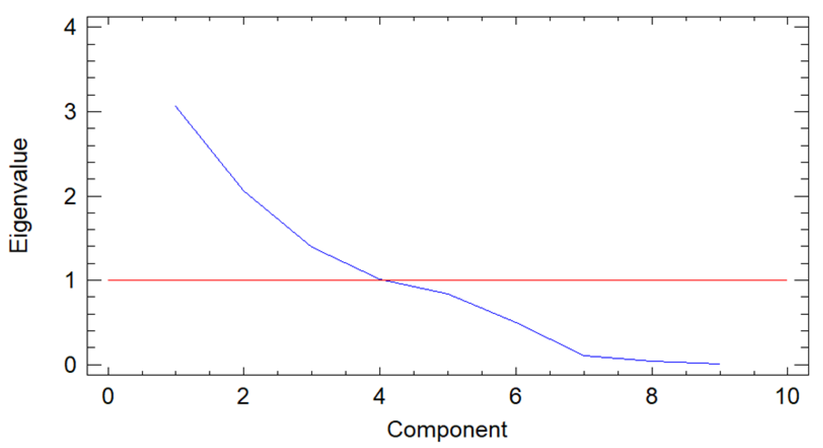 Biology 10 00498 g001 Biology 10 00498 g001