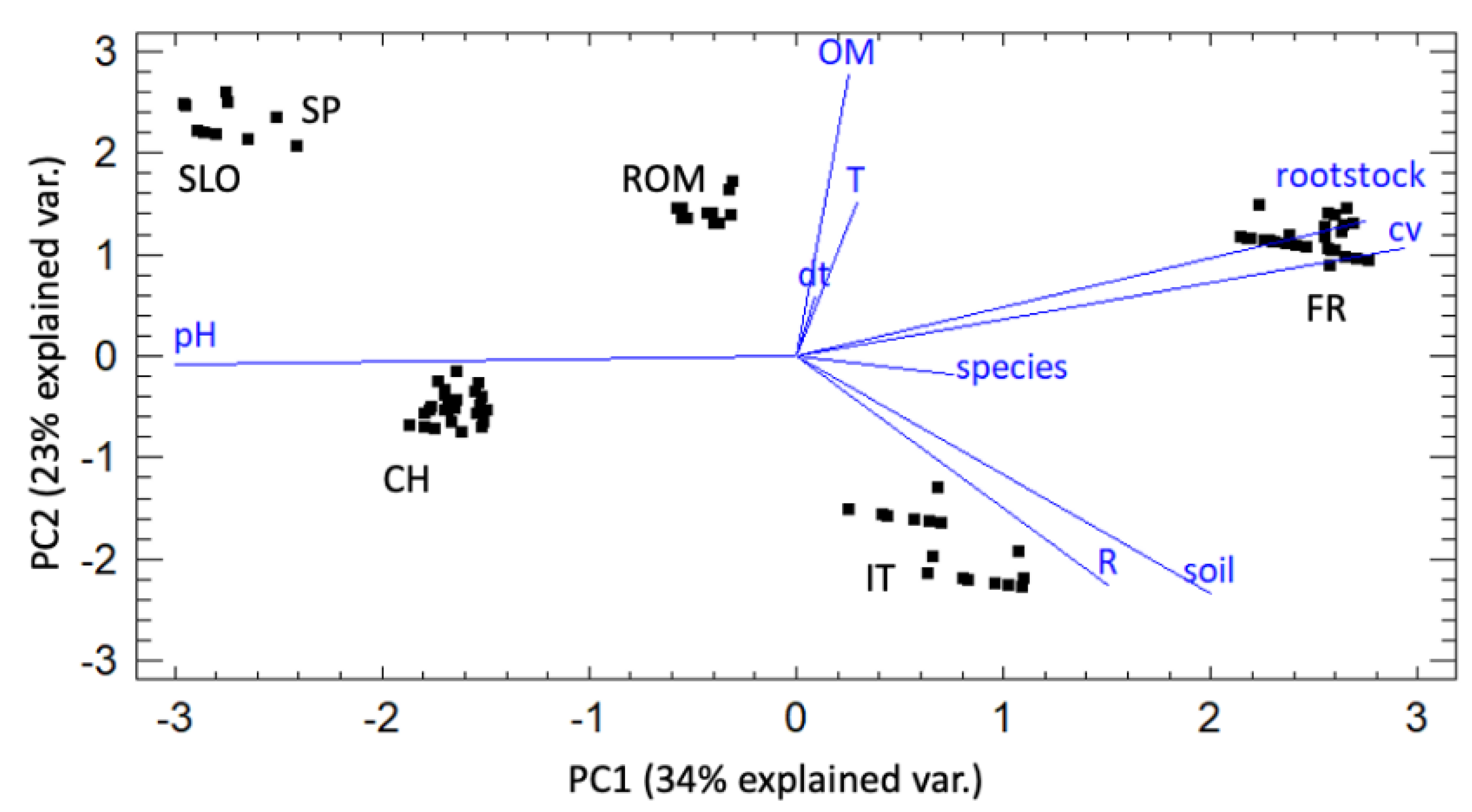 Biology 10 00498 g002 Biology 10 00498 g002
