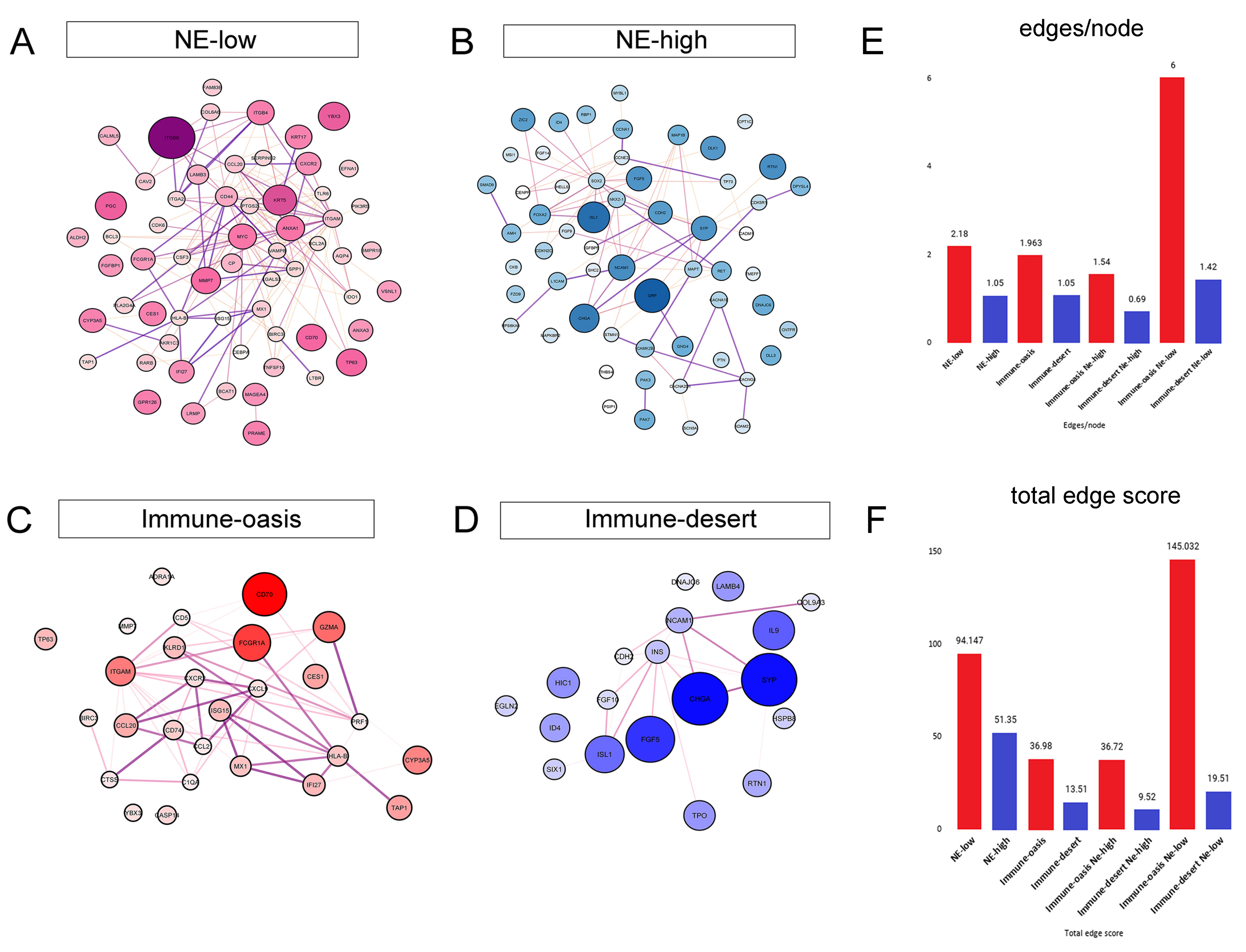 Biology 10 00502 g007 Biology 10 00502 g007