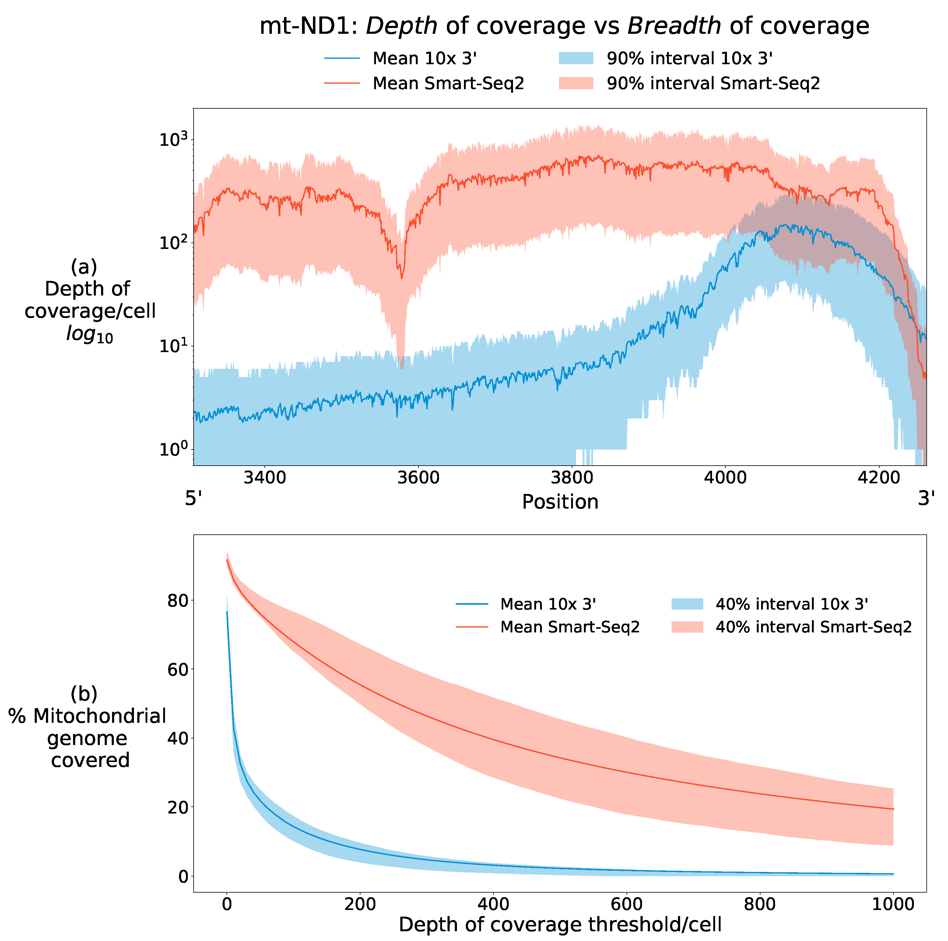 Biology 10 00503 g001 Biology 10 00503 g001