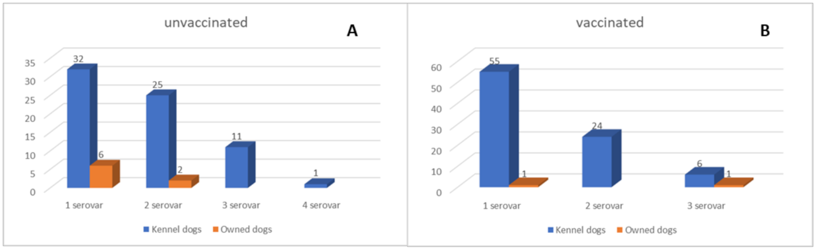 Biology 10 00507 g002 Biology 10 00507 g002