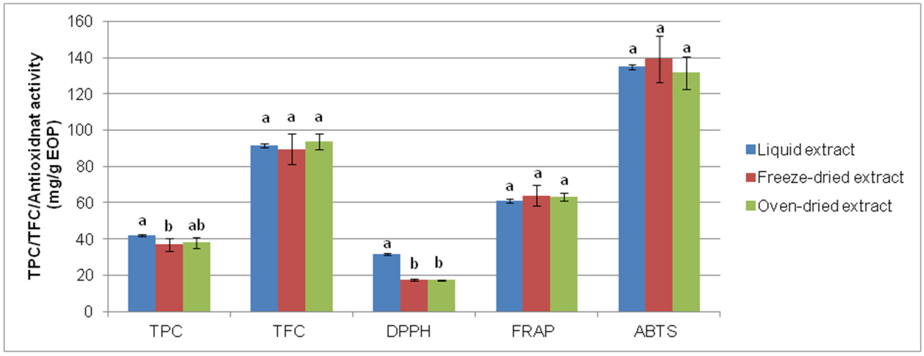 Biology 10 00514 g005