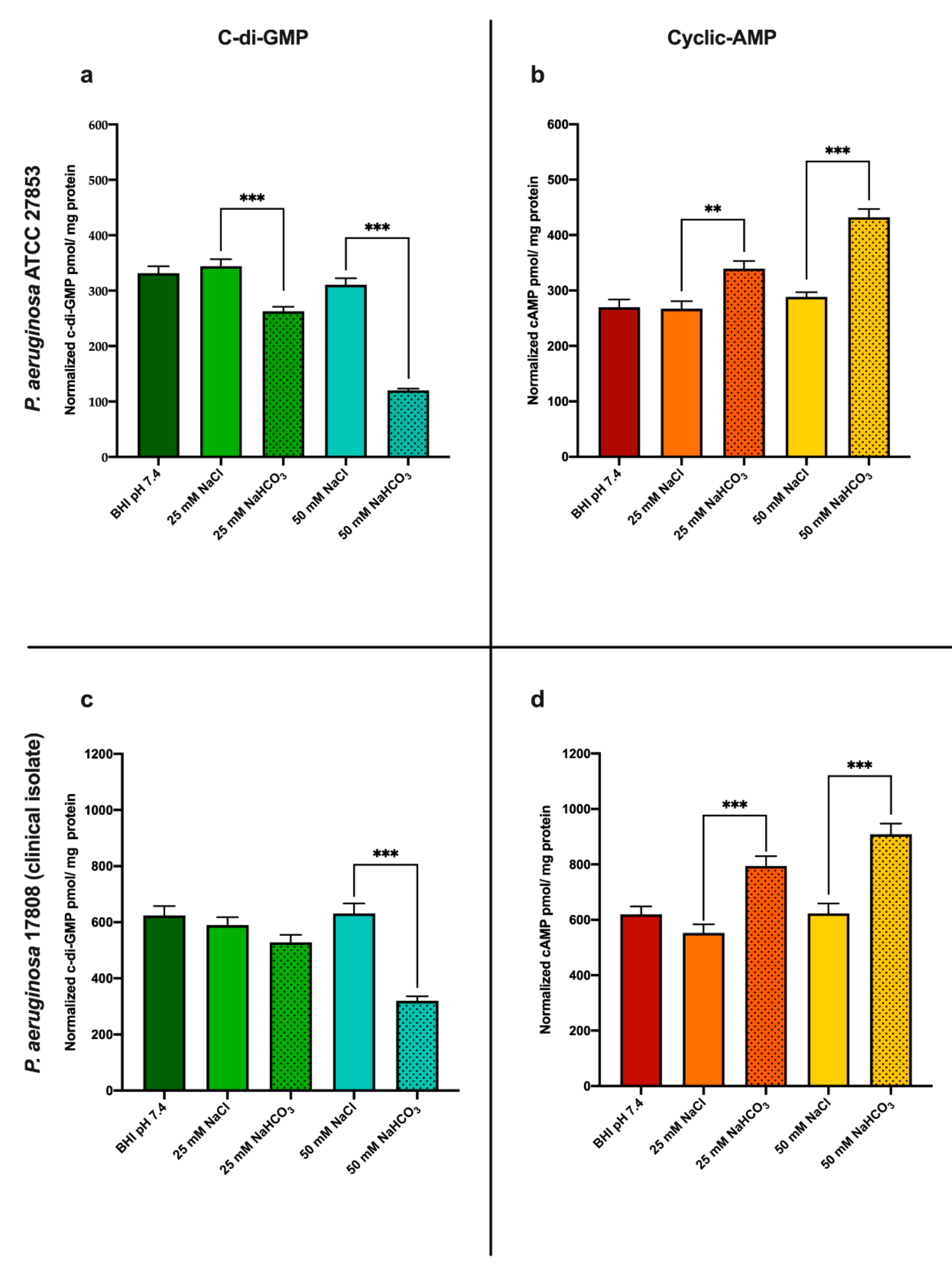 Biology 10 00519 g001 Biology 10 00519 g001