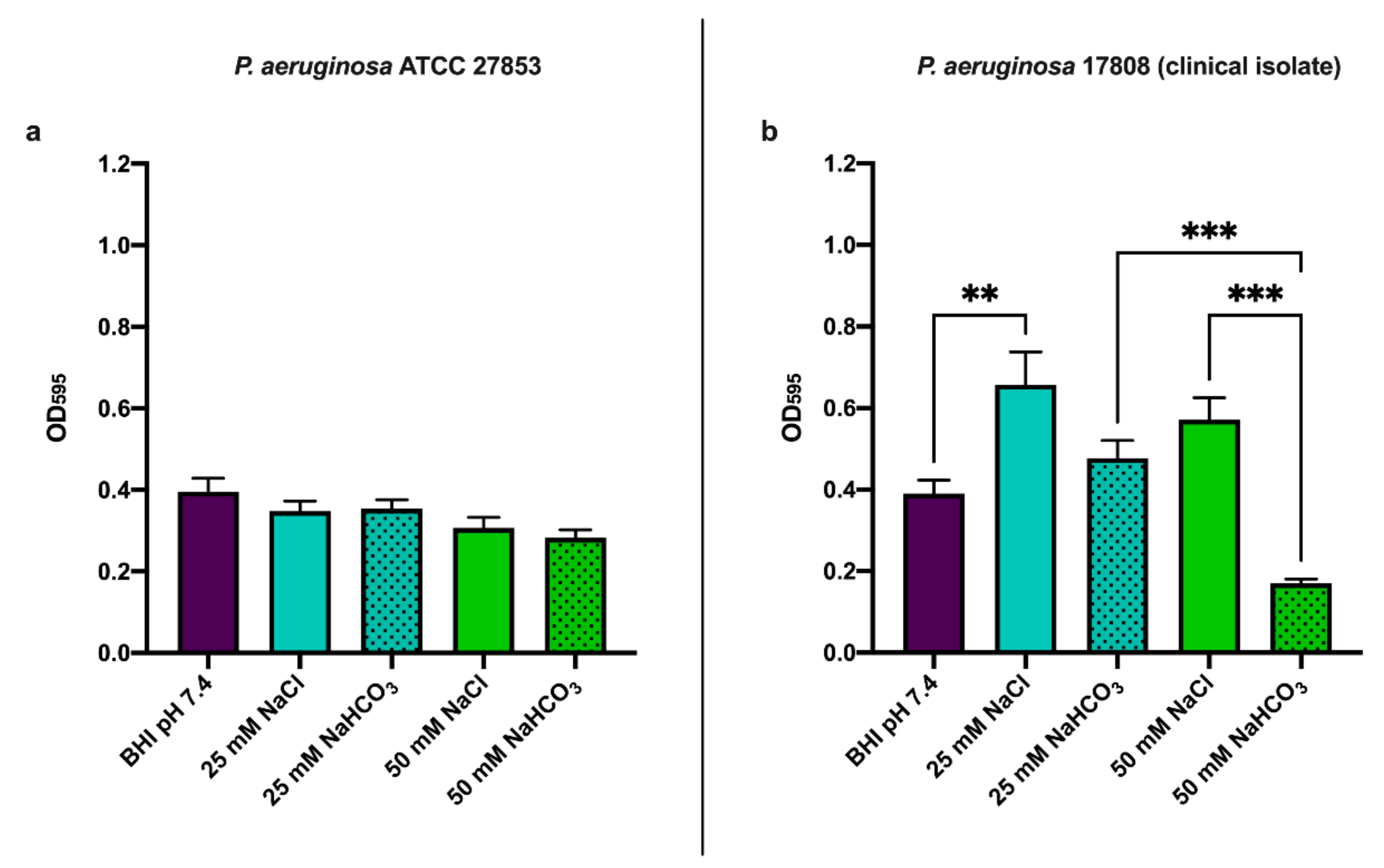 Biology 10 00519 g003 Biology 10 00519 g003