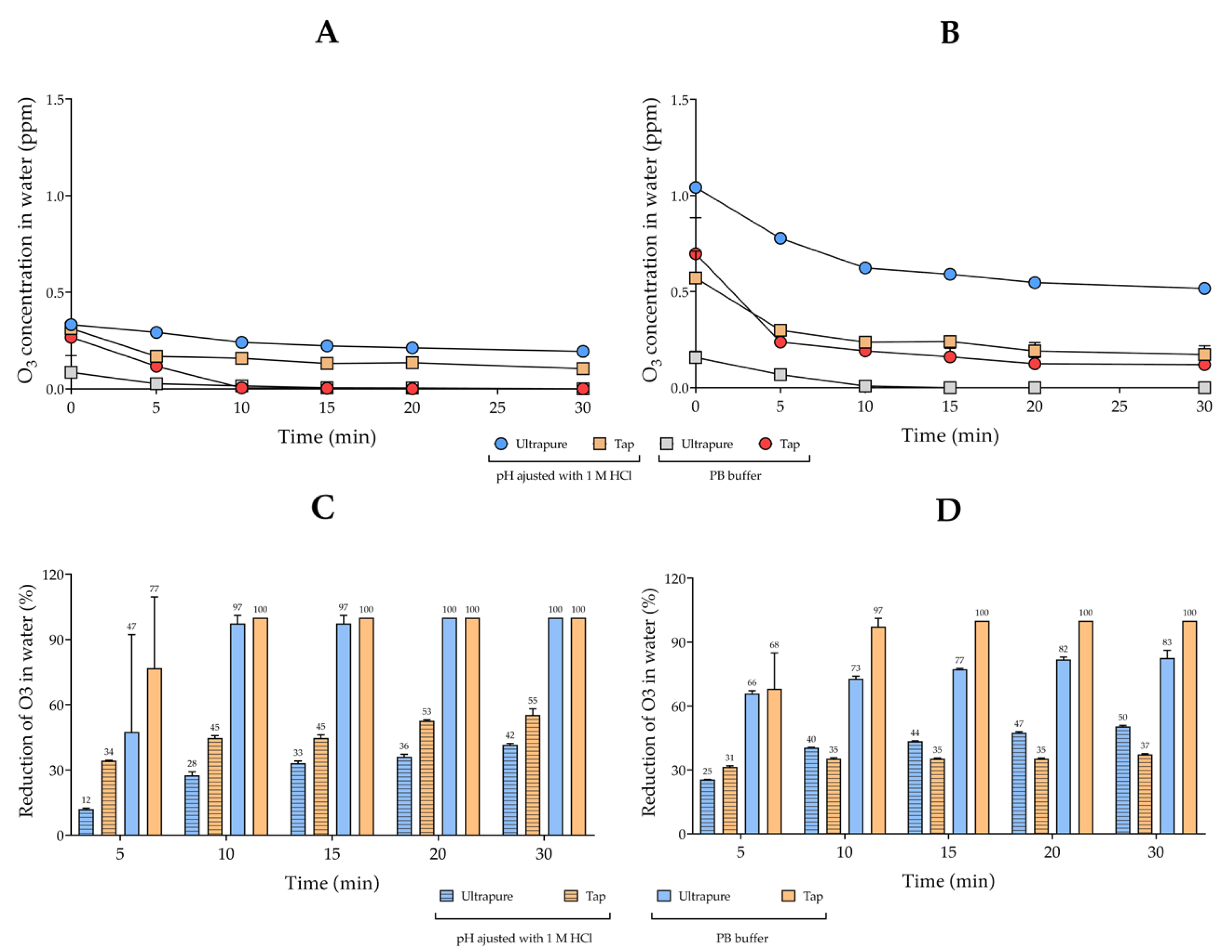 Biology 10 00525 g004 Biology 10 00525 g004