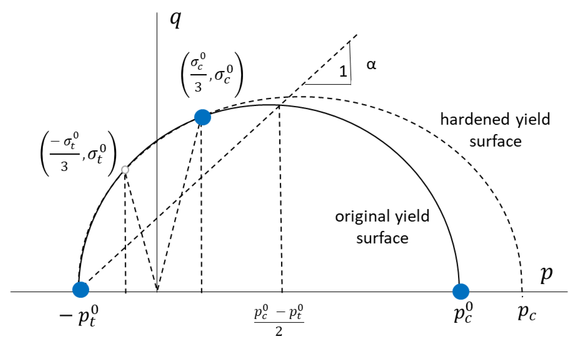 Biology 10 00532 g001