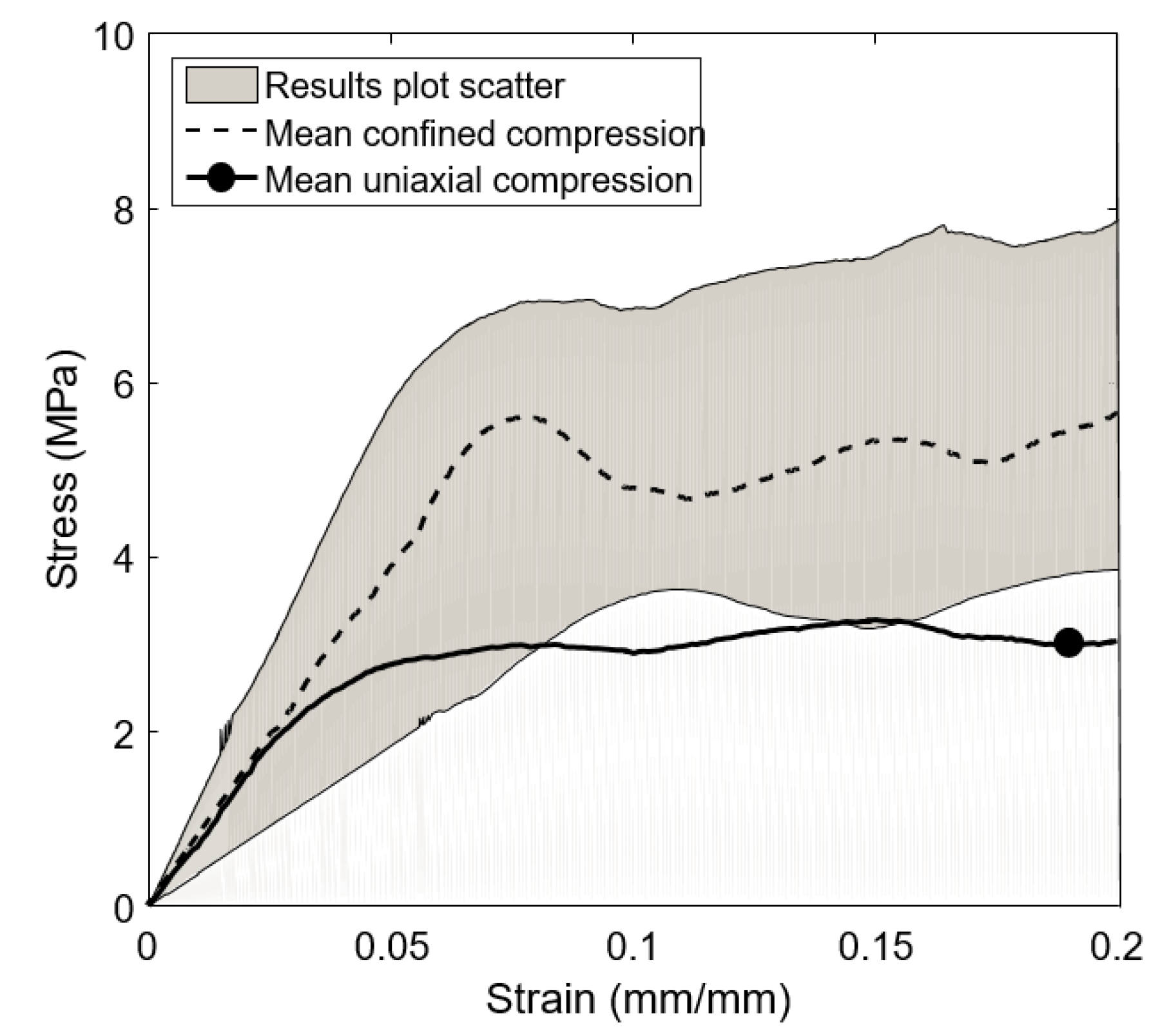 Biology 10 00532 g008