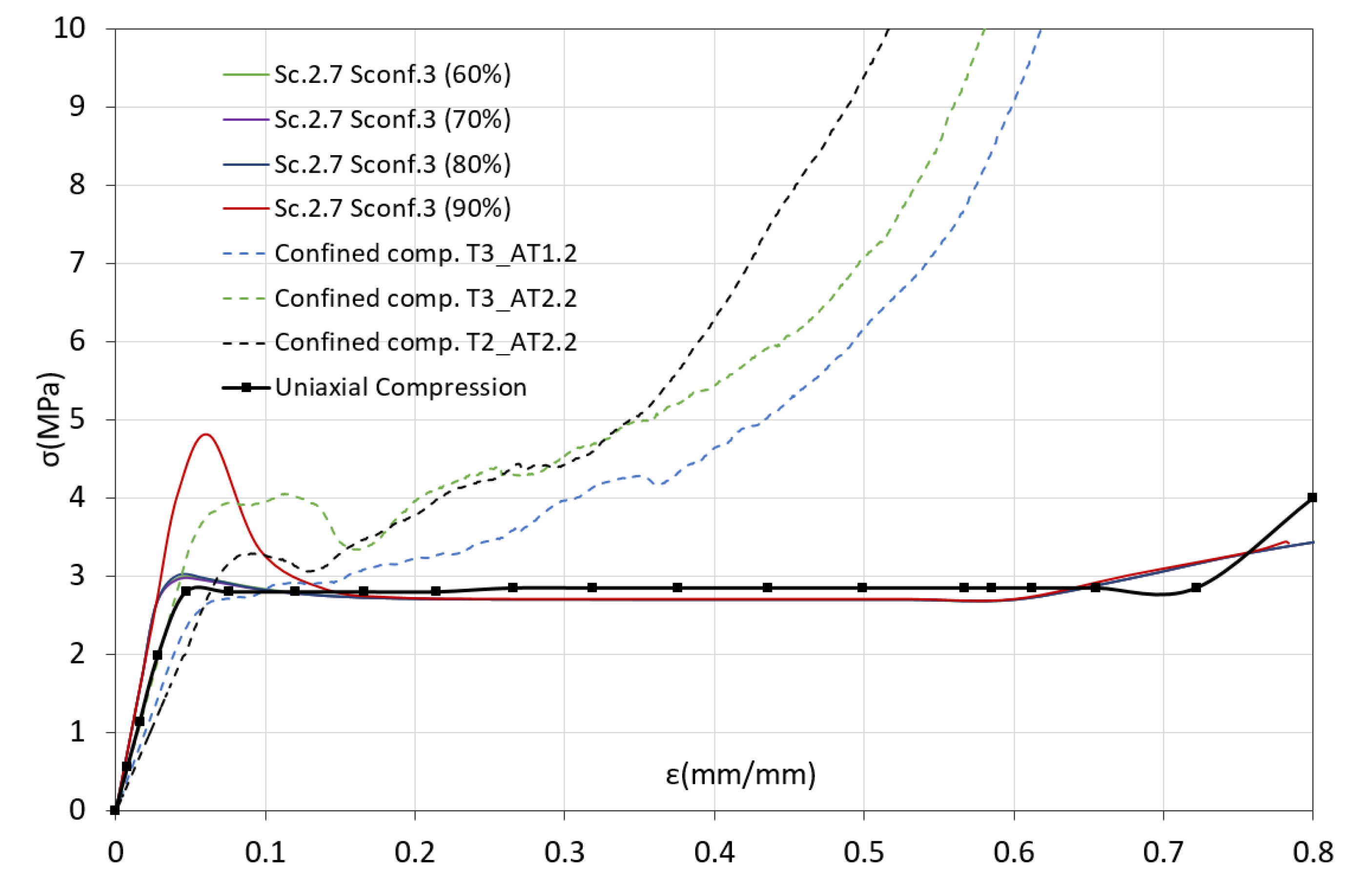 Biology 10 00532 g011