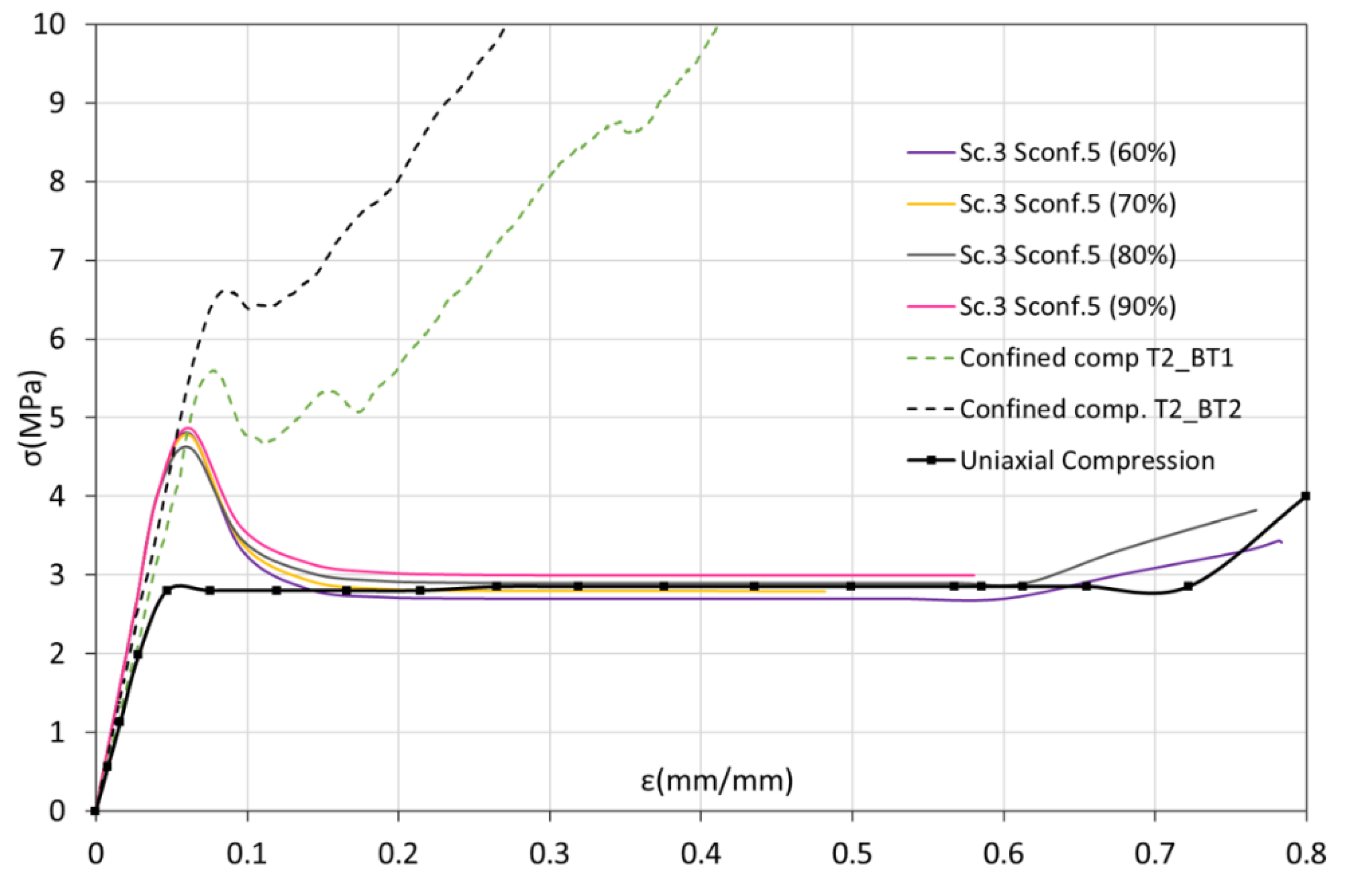 Biology 10 00532 g012