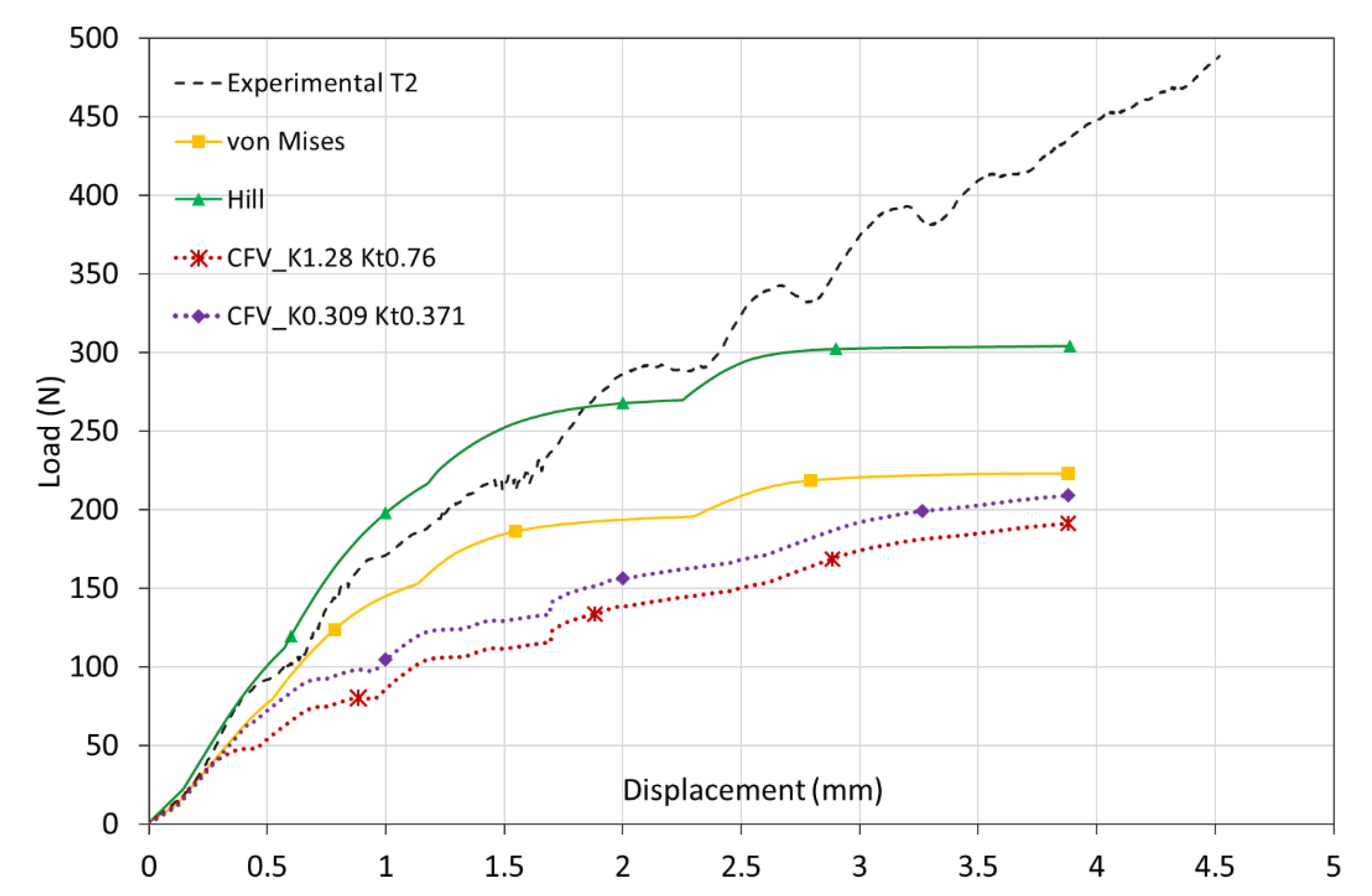 Biology 10 00532 g013