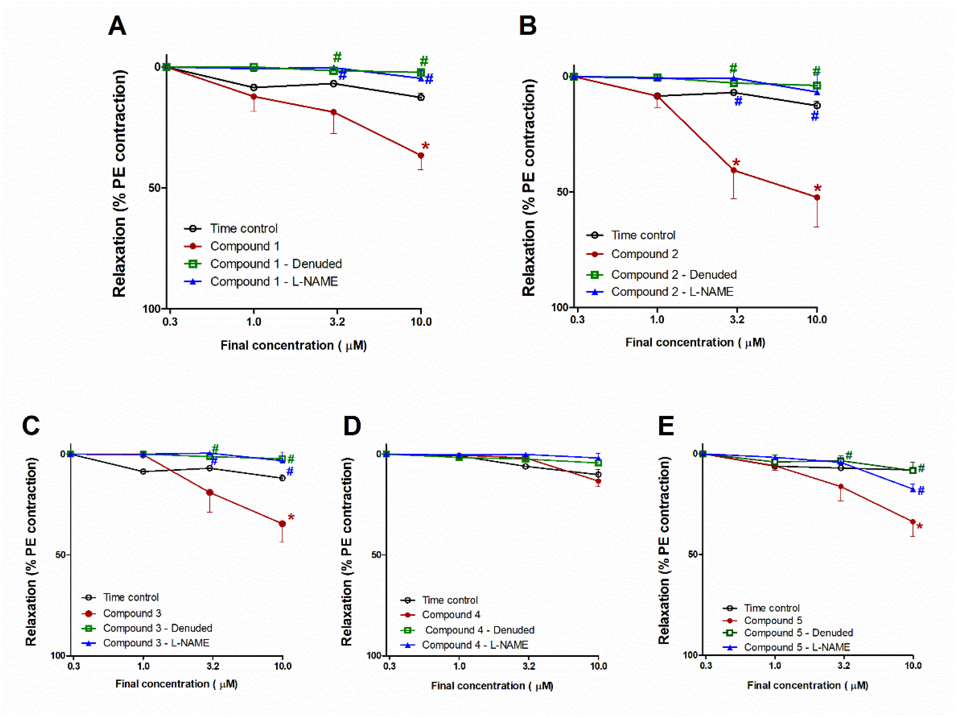 Biology 10 00541 g005