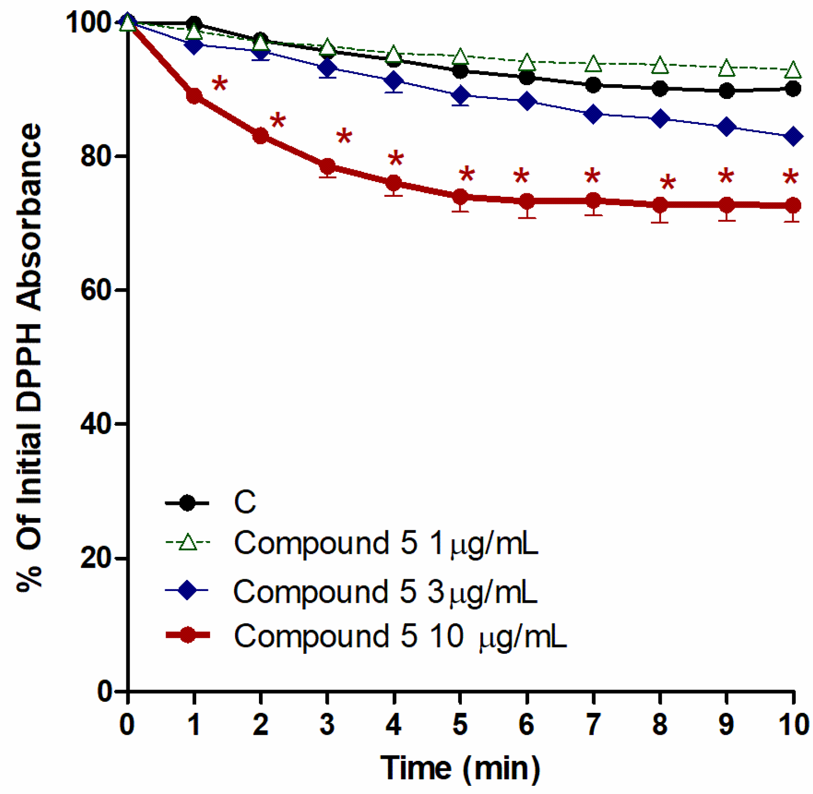 Biology 10 00541 g007