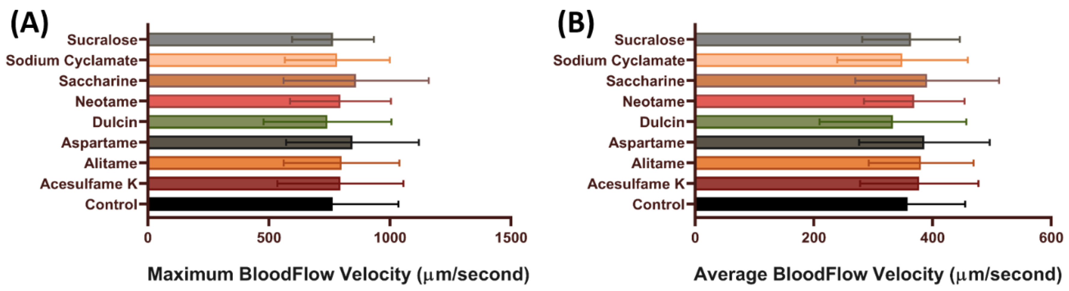 Biology 10 00548 g004 Biology 10 00548 g004