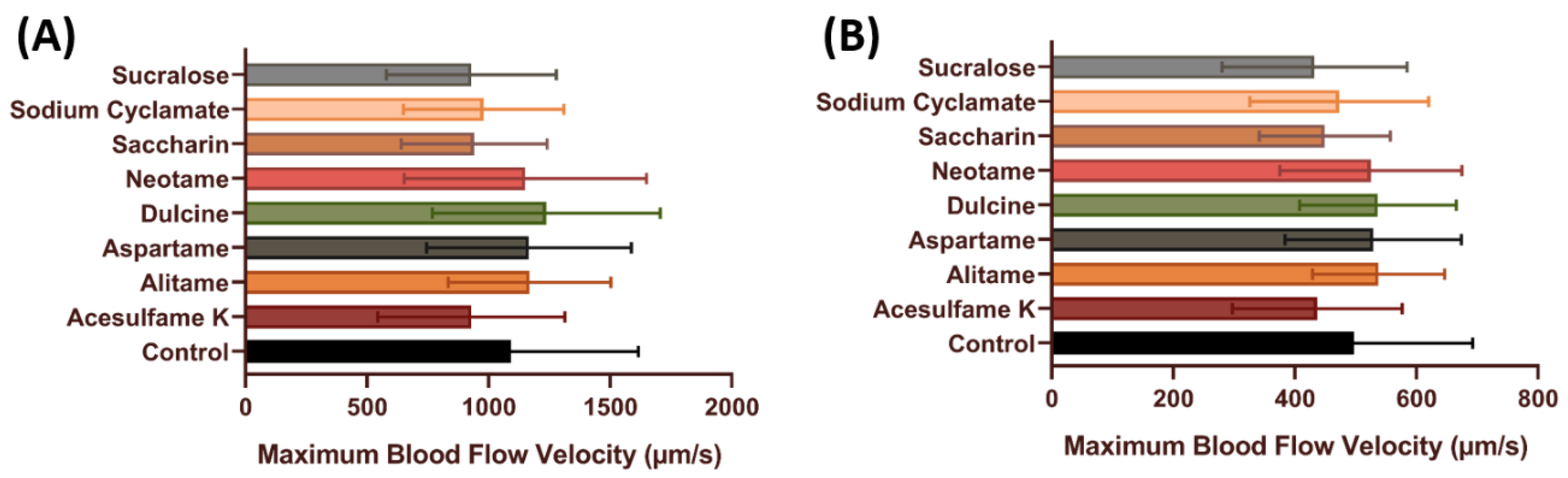 Biology 10 00548 g007 Biology 10 00548 g007