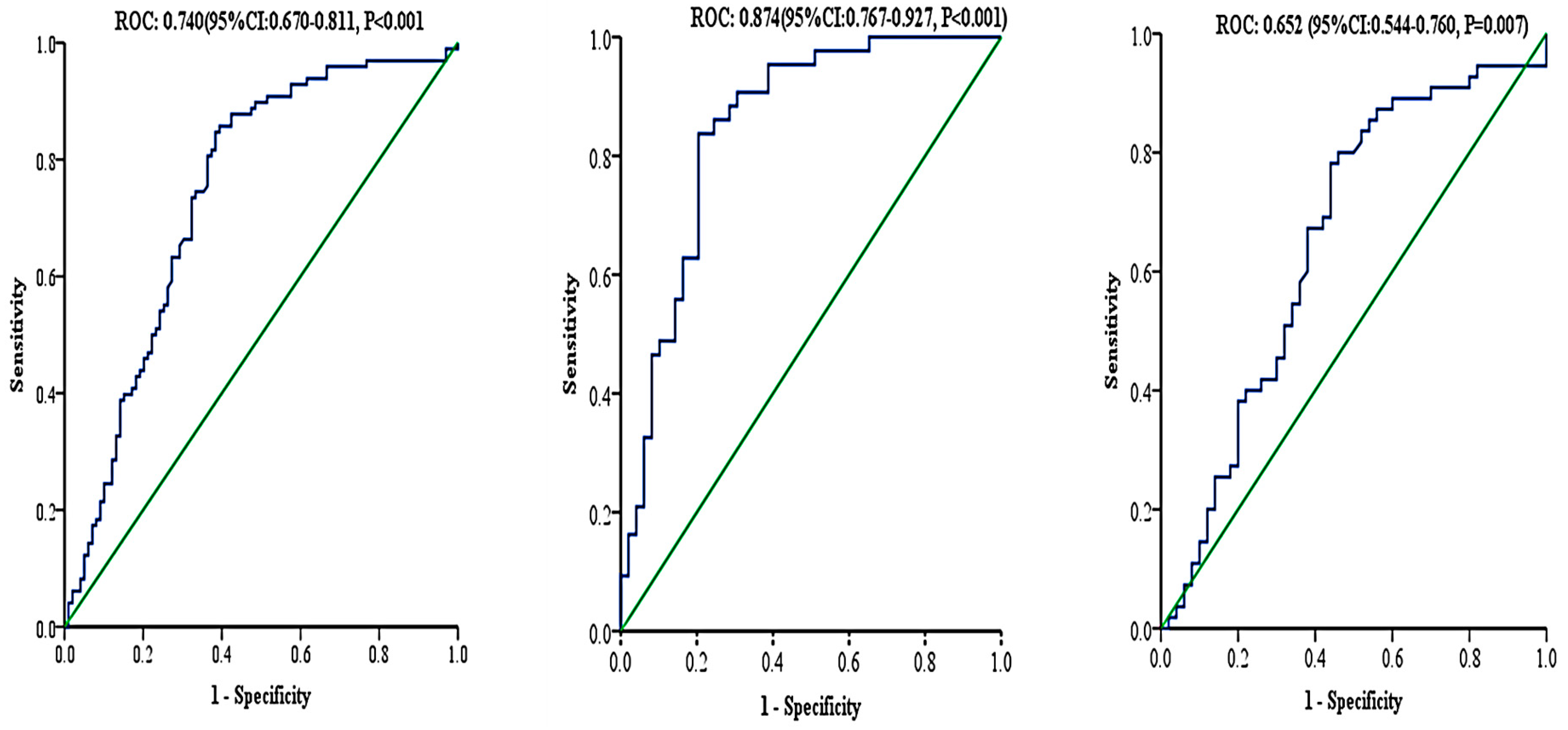 Biology 10 00550 g002 Biology 10 00550 g002