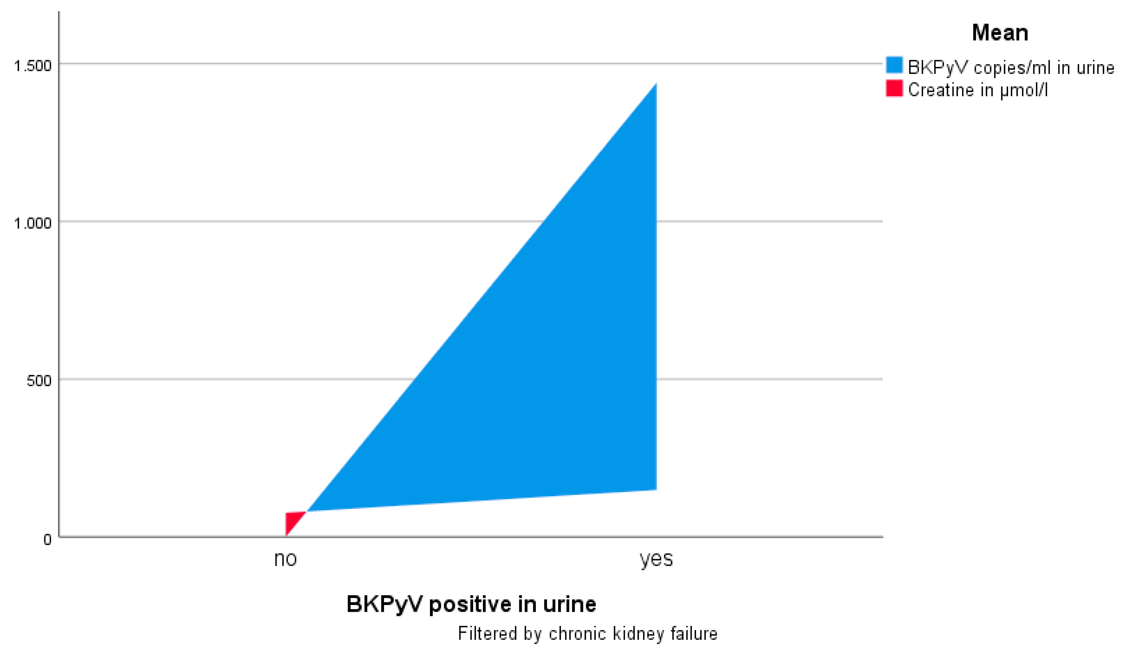 Biology 10 00553 g001 Biology 10 00553 g001
