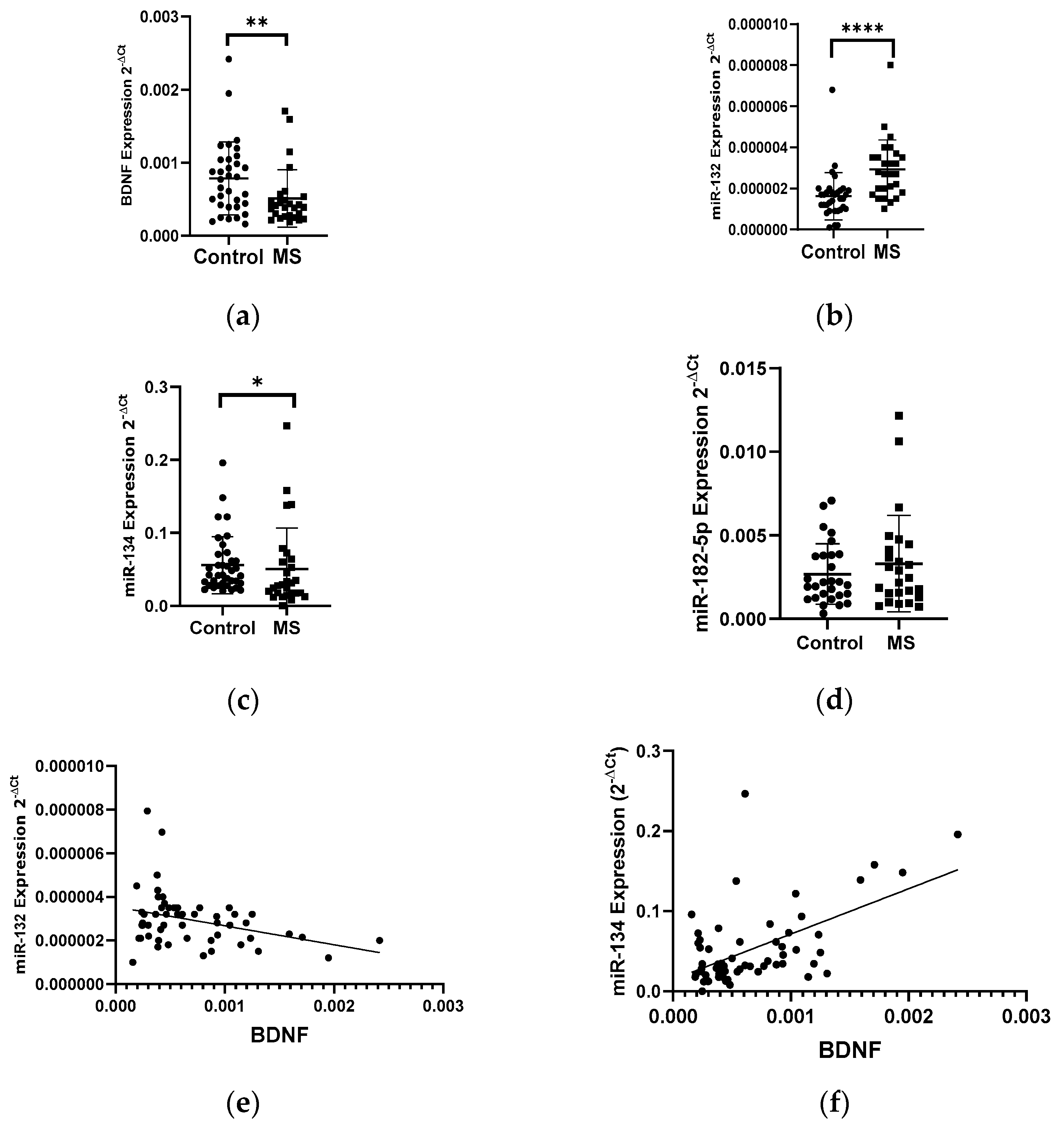 Biology 10 00554 g001