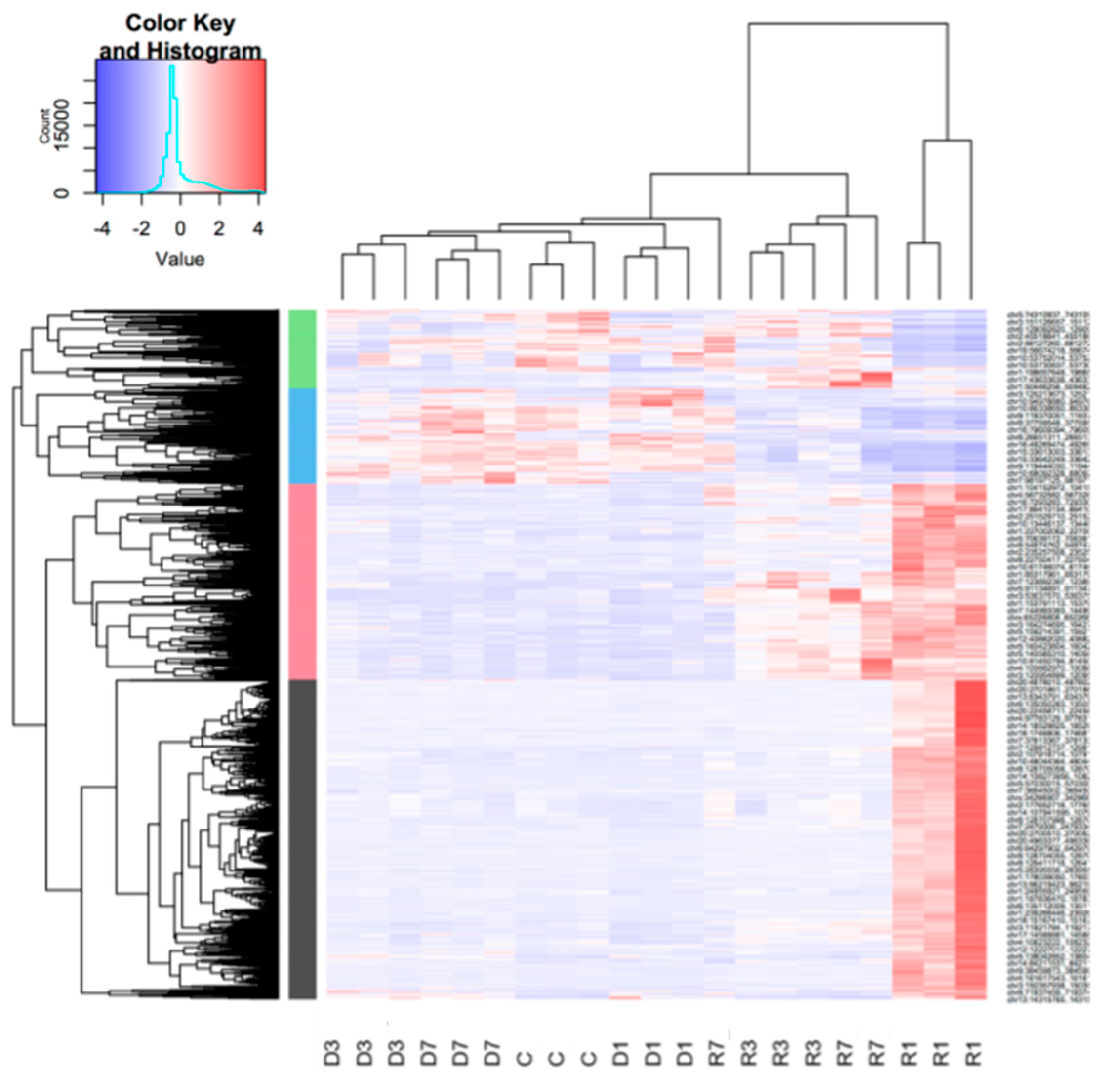 Biology 10 00557 g002 Biology 10 00557 g002
