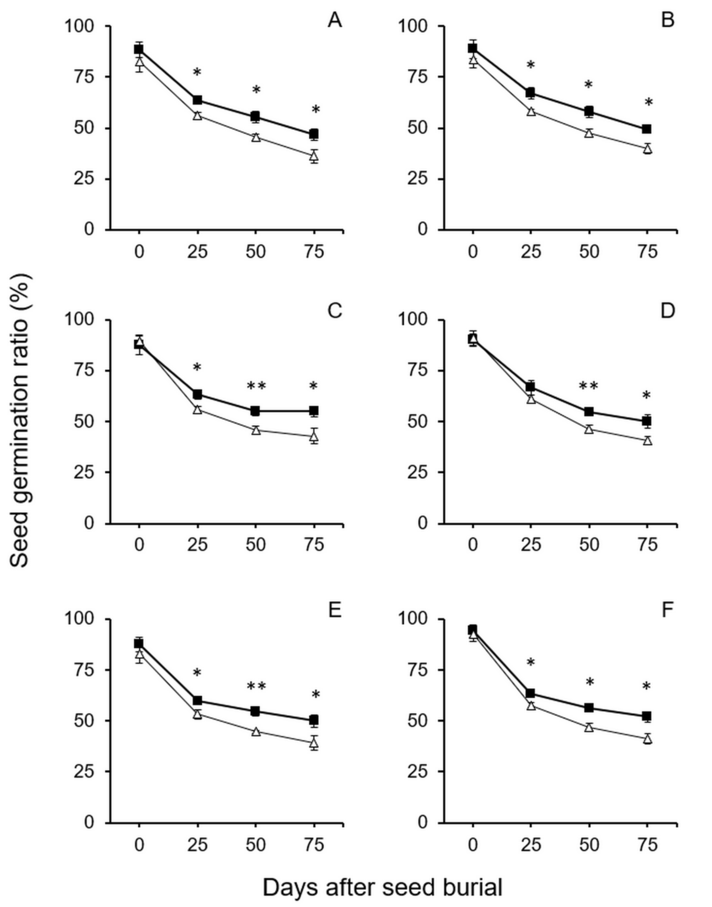 Biology 10 00562 g004 Biology 10 00562 g004