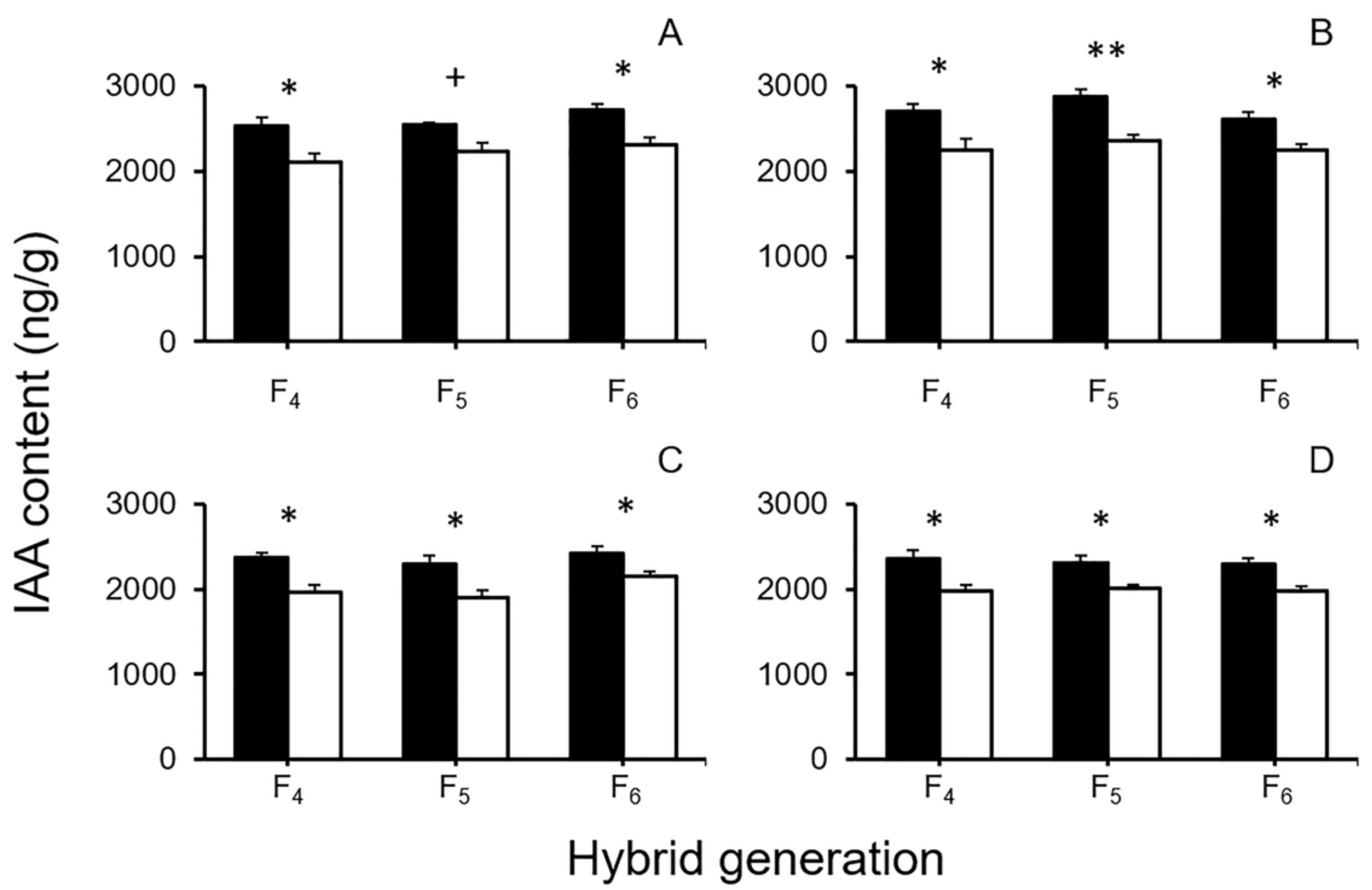 Biology 10 00562 g007 Biology 10 00562 g007