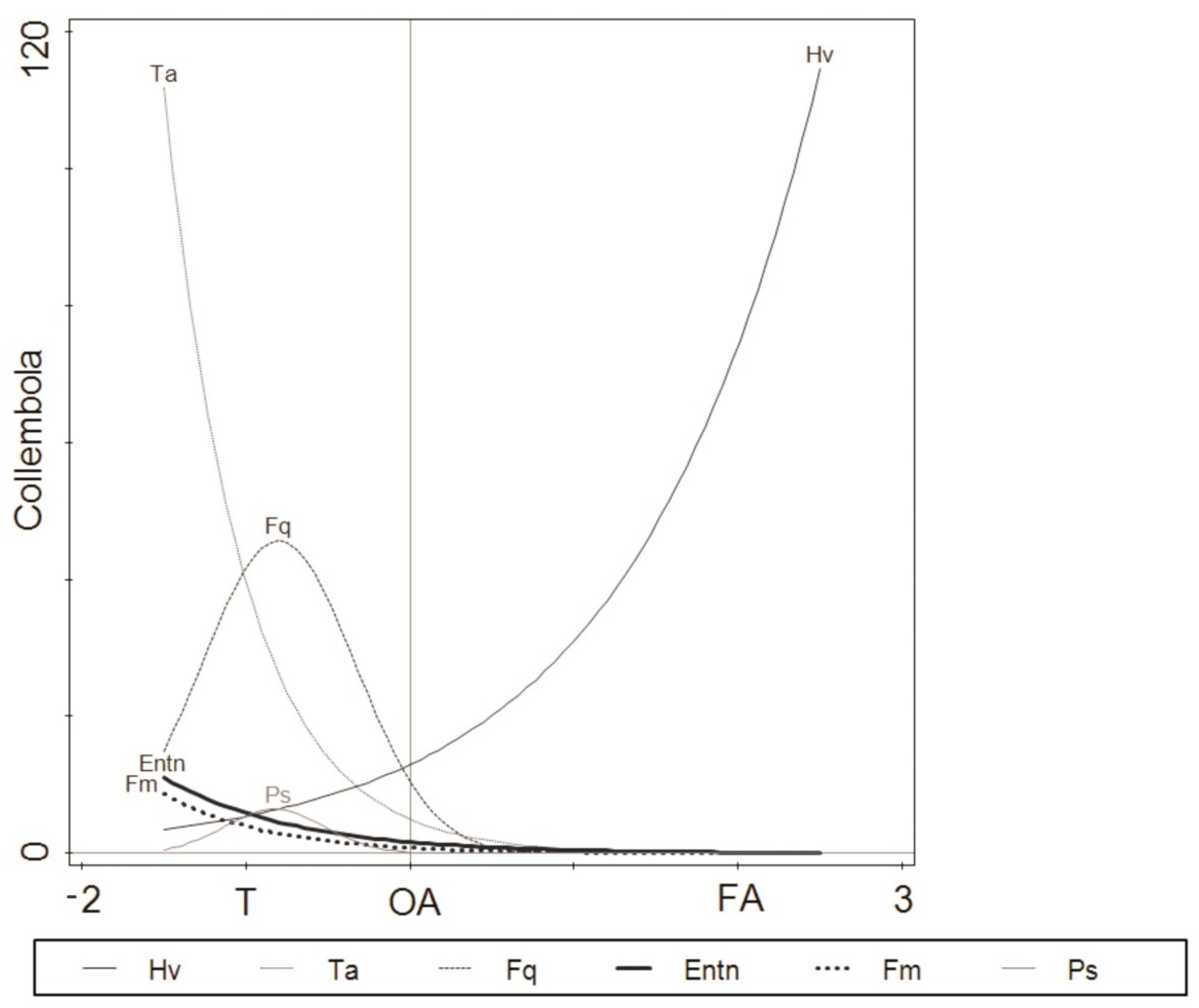 Biology 10 00568 g004 550