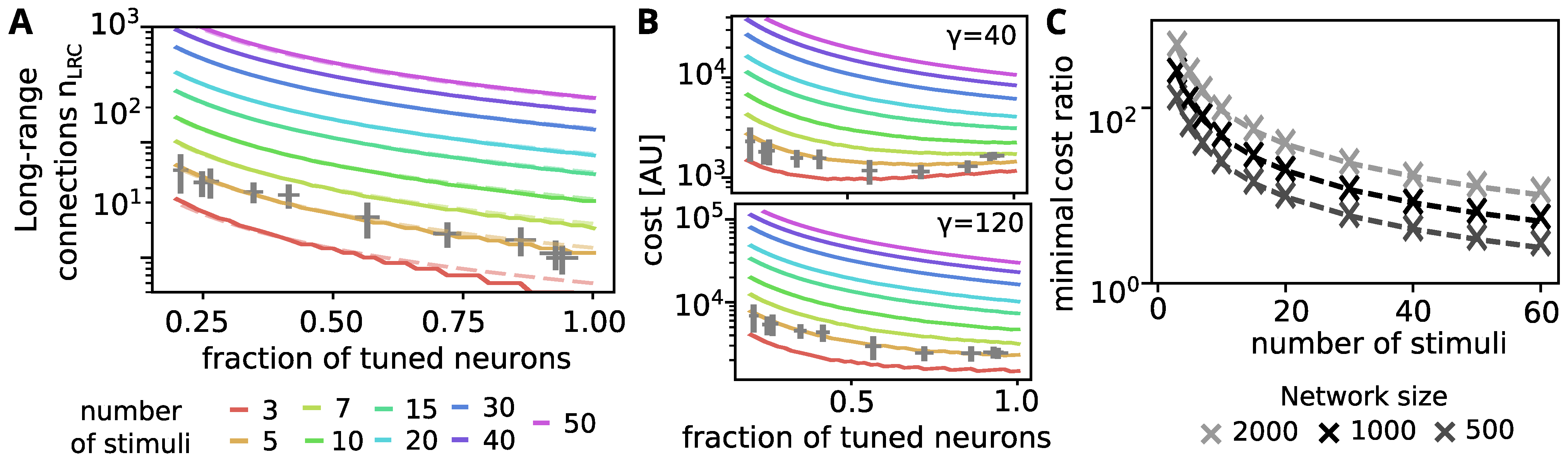 Biology 10 00577 g004 Biology 10 00577 g004