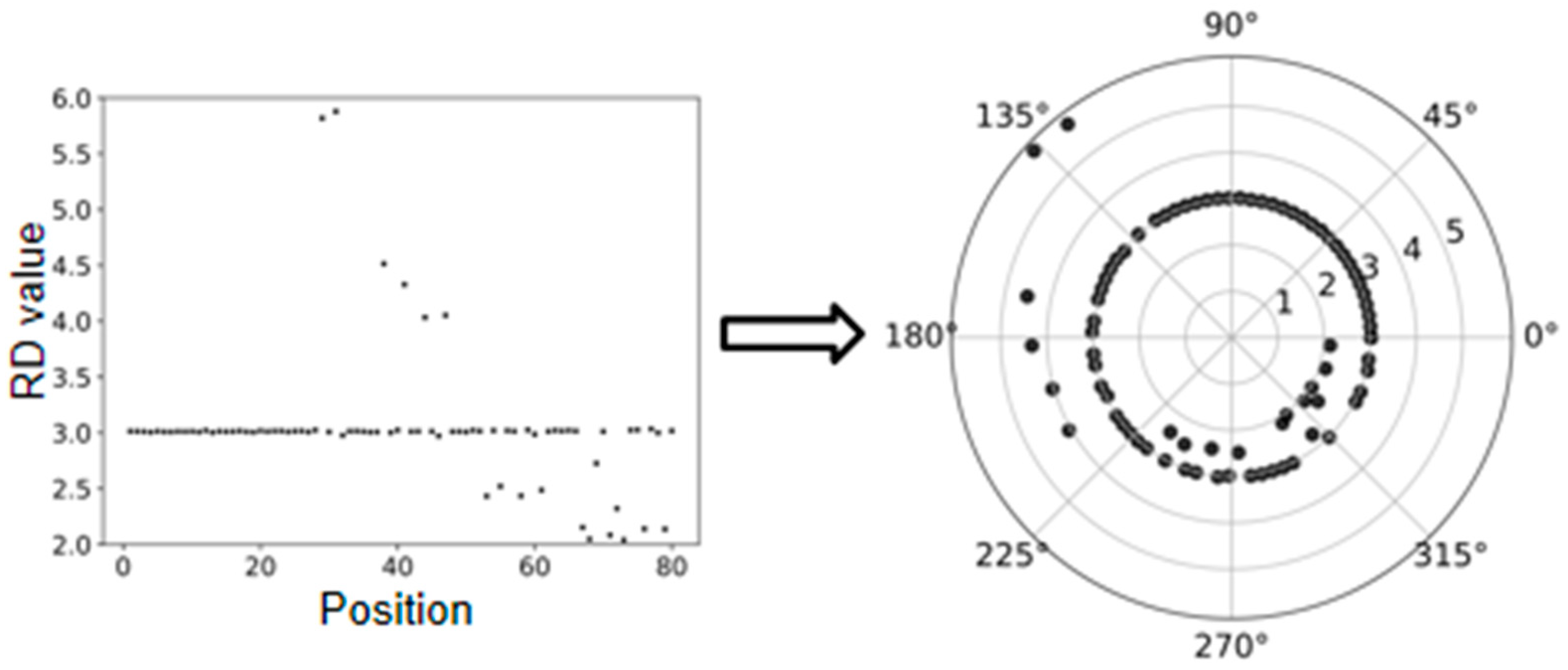 Biology 10 00584 g002