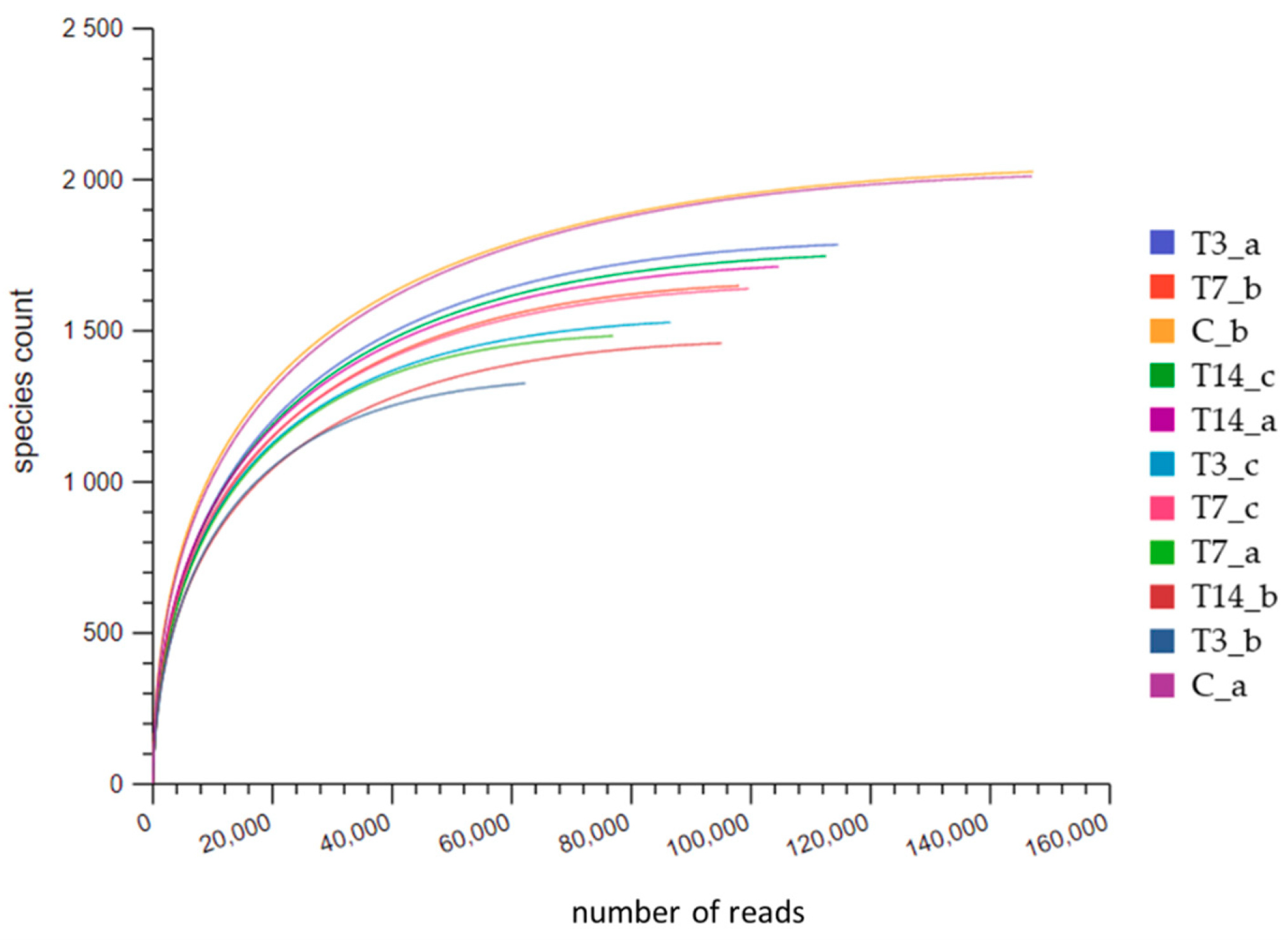 Biology 10 00587 g002 Biology 10 00587 g002