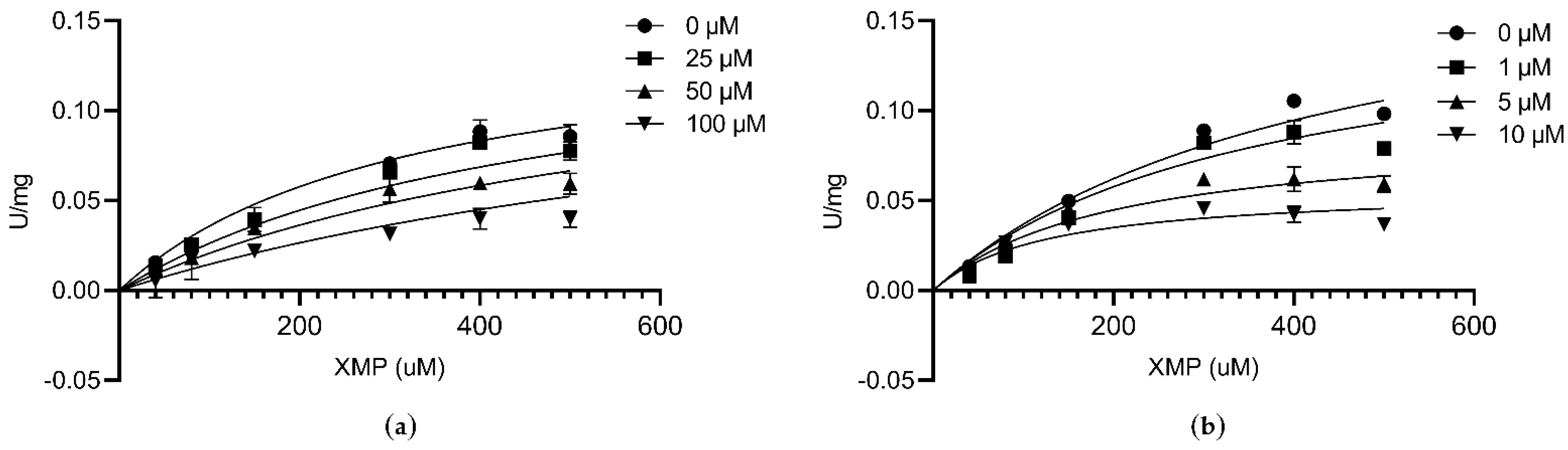Biology 10 00594 g005