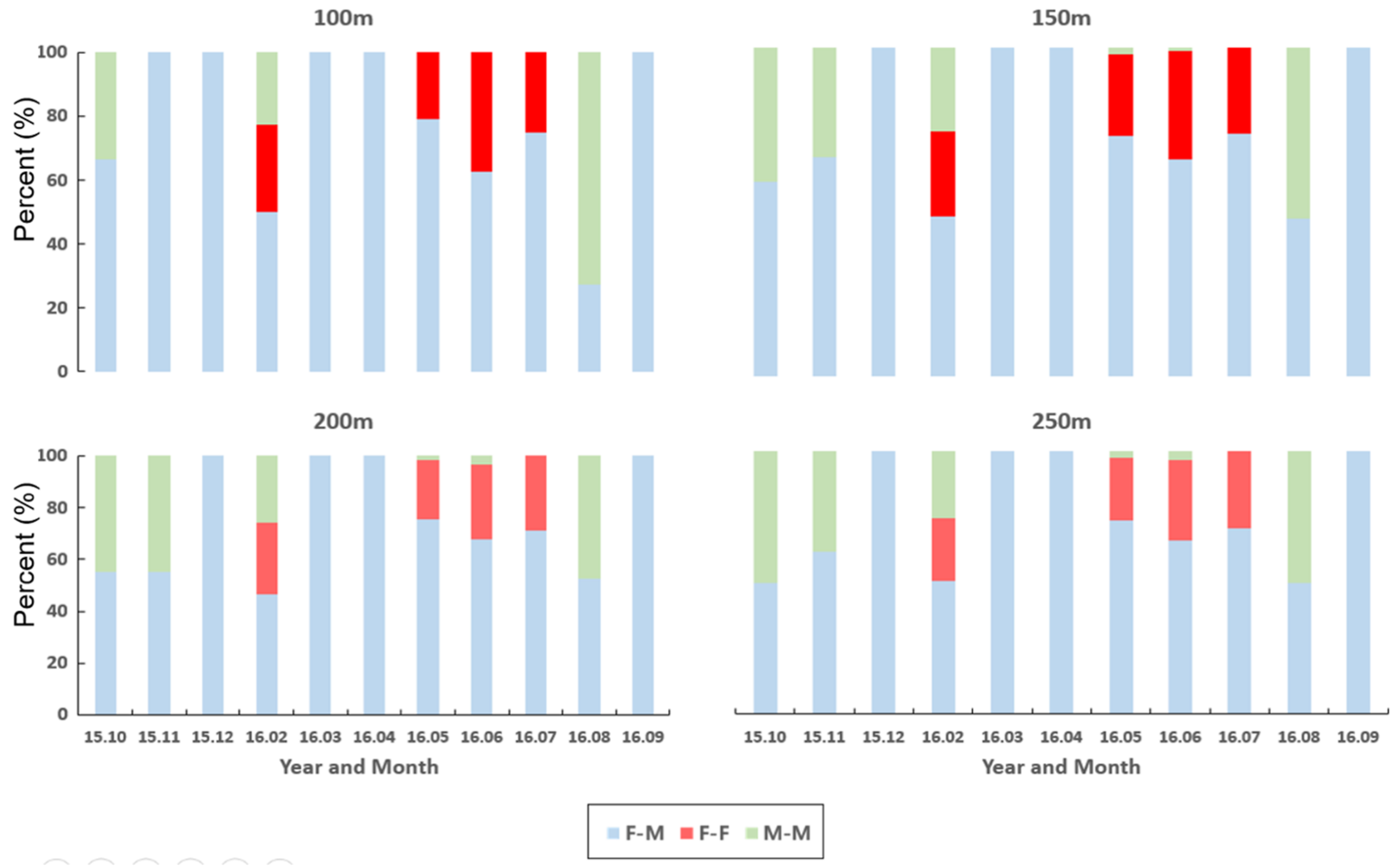 Biology 10 00598 g008