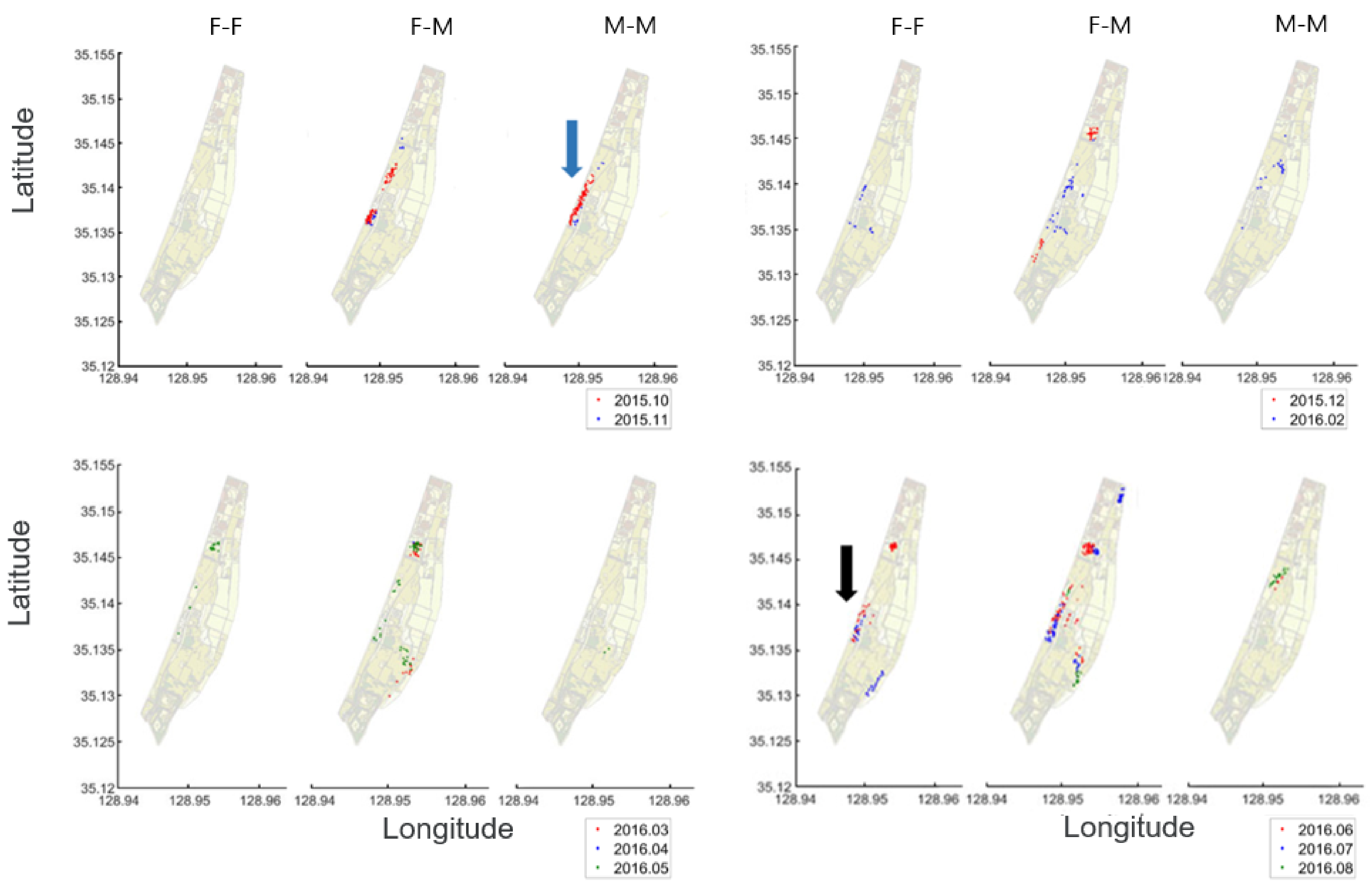 Biology 10 00598 g009