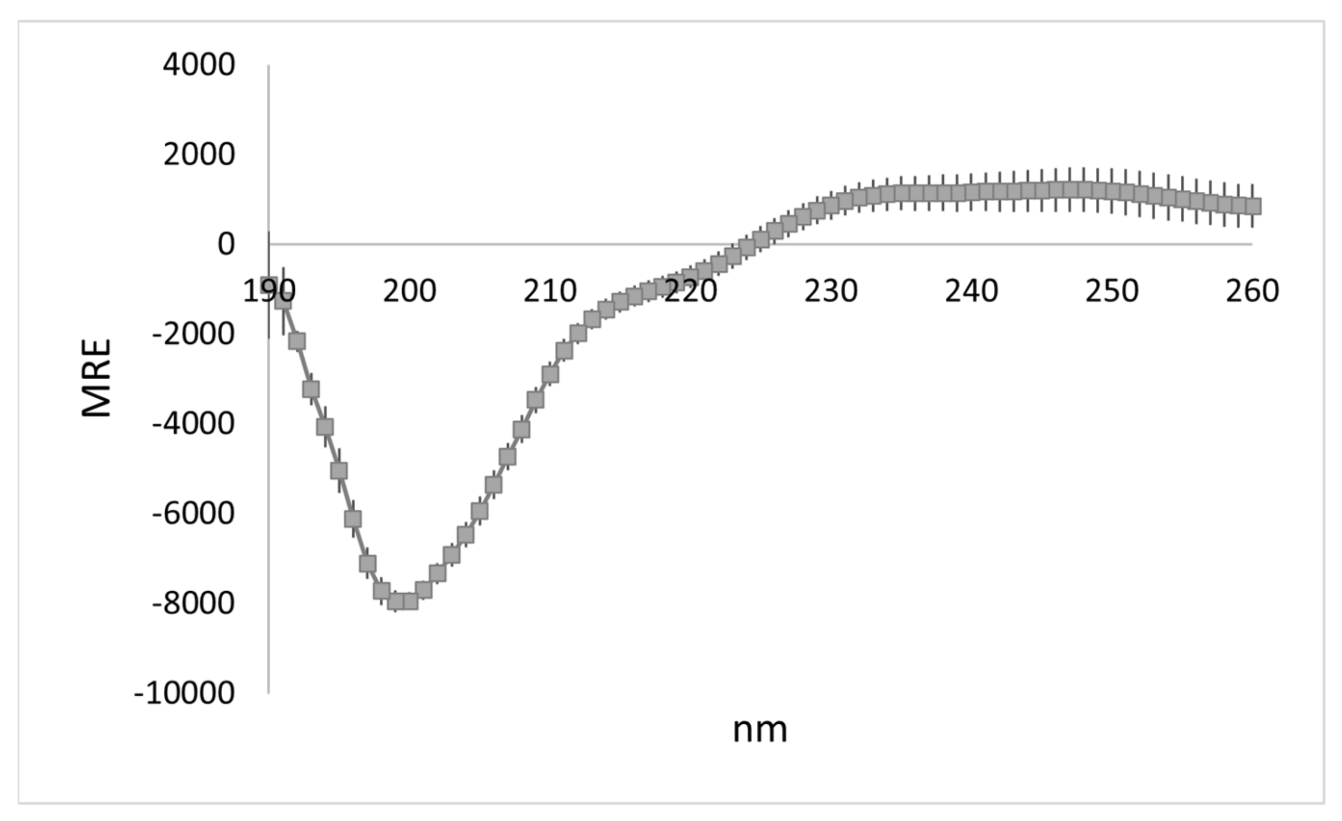 Biology 10 00603 g001 Biology 10 00603 g001