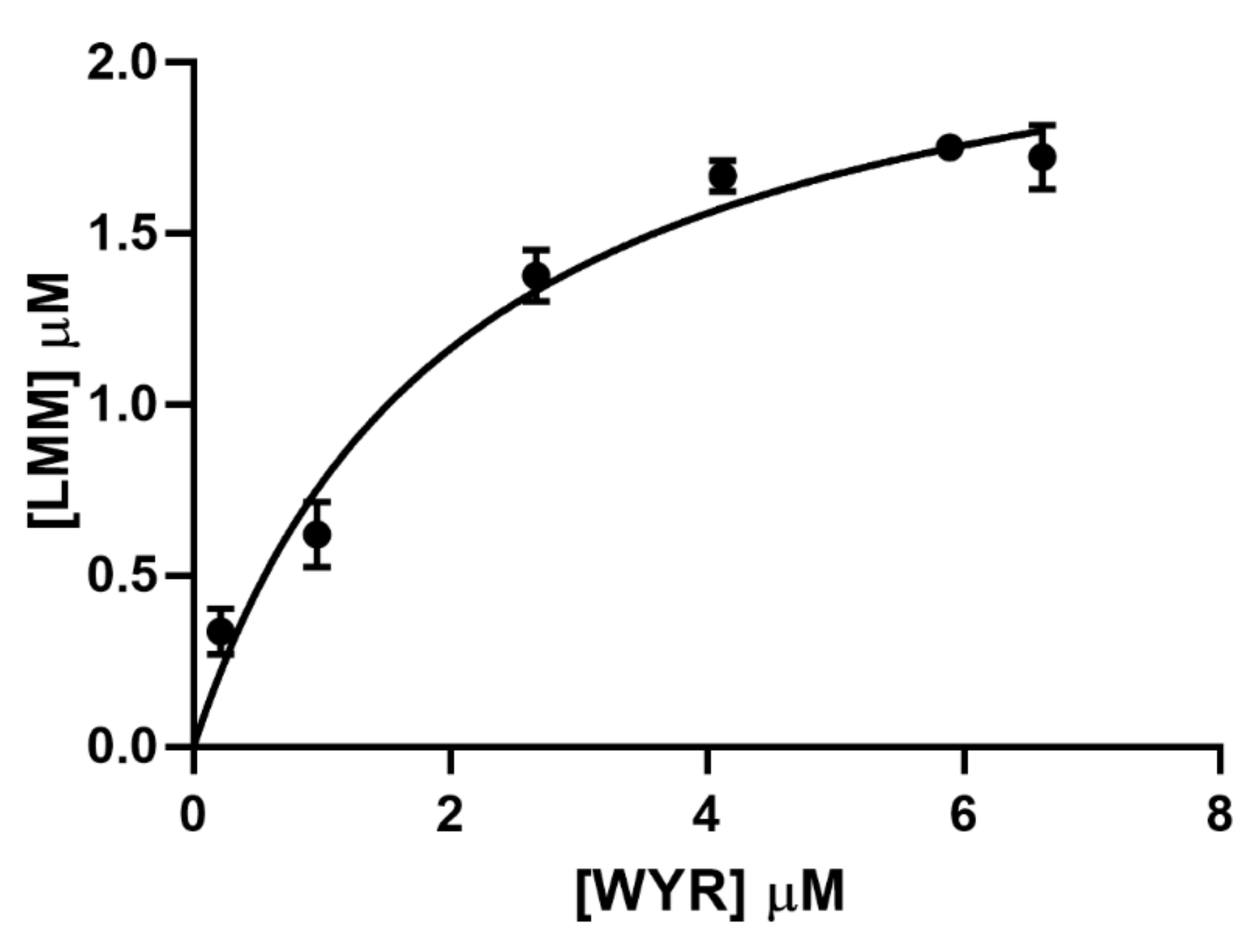 Biology 10 00603 g002 Biology 10 00603 g002