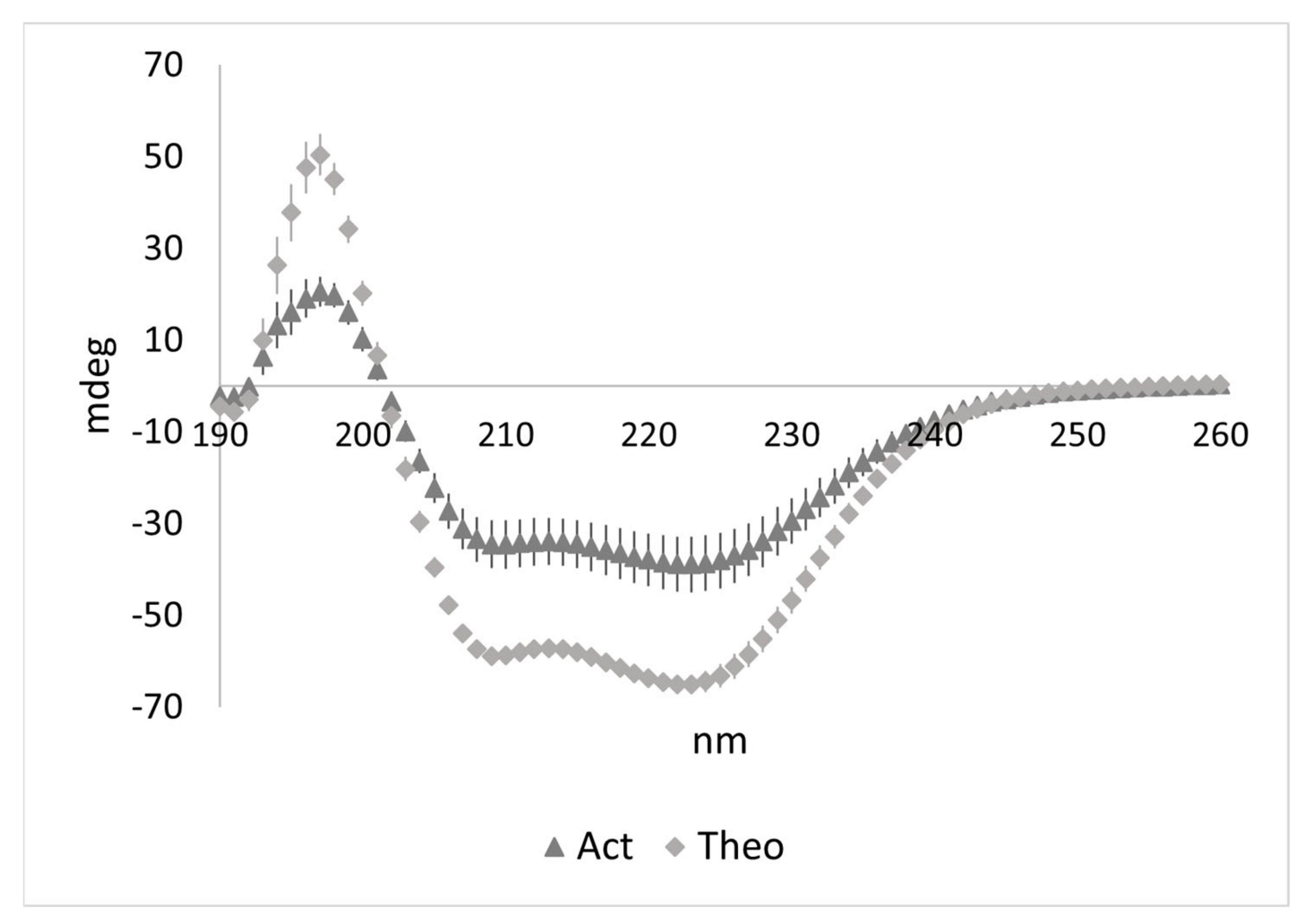 Biology 10 00603 g003 Biology 10 00603 g003
