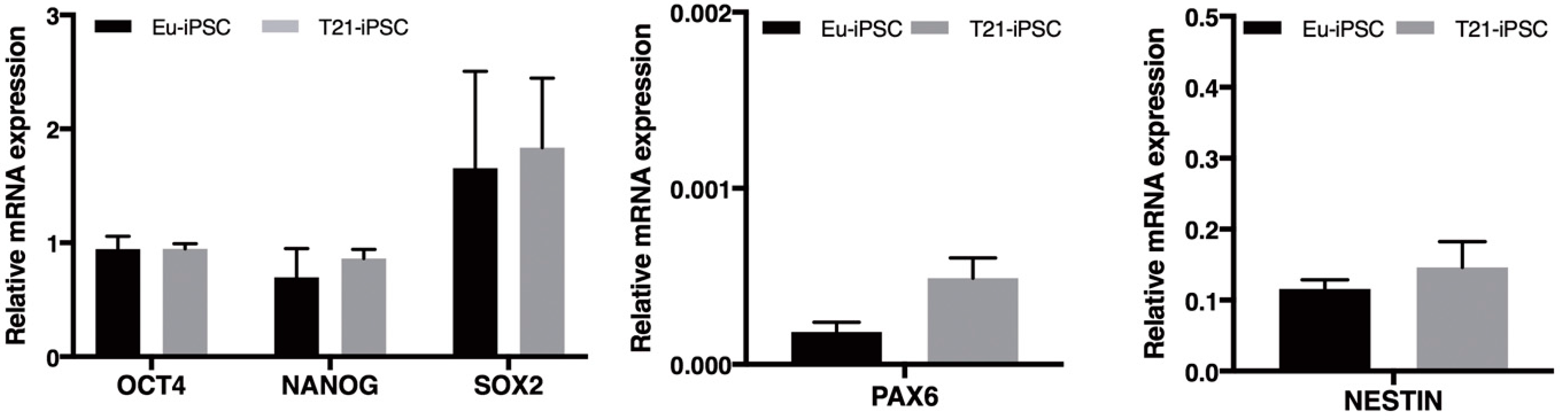 Biology 10 00609 g002 550